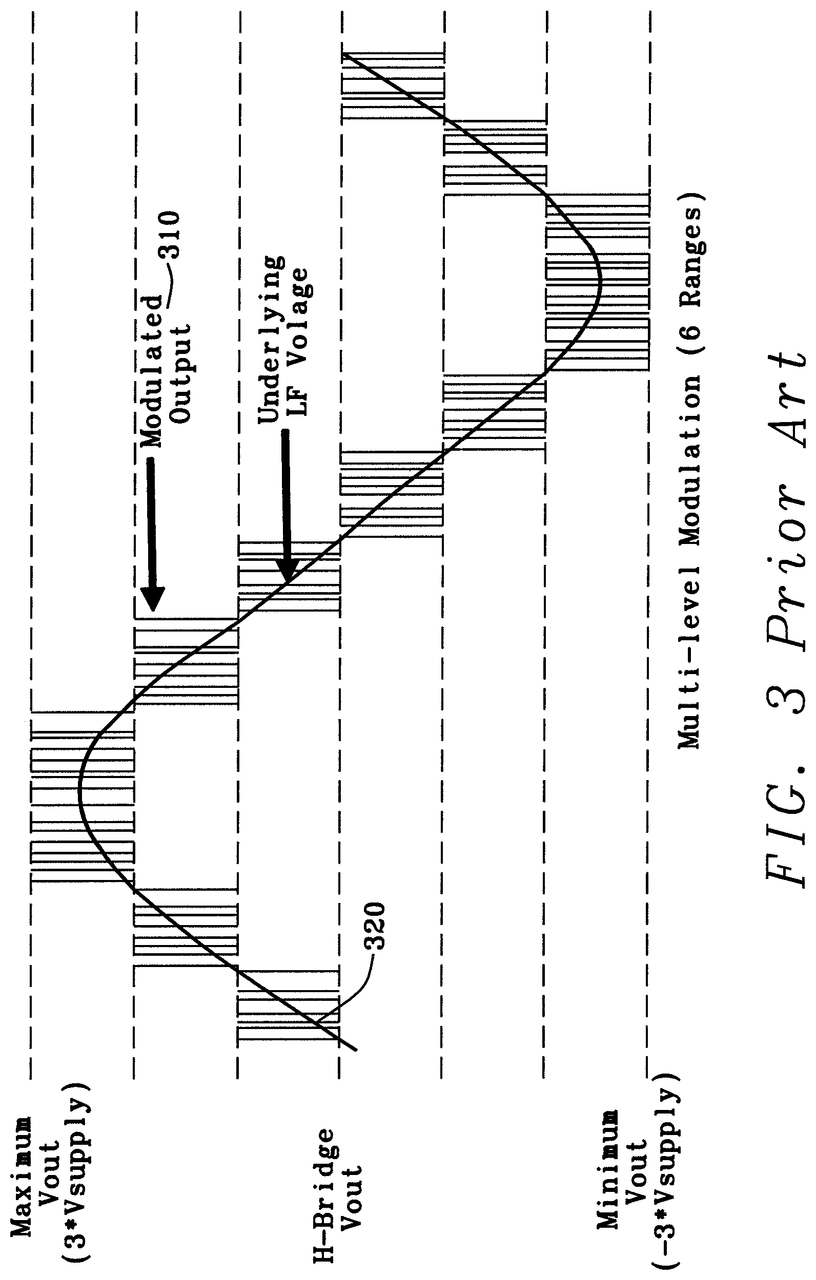 Patent US12323112 Figure 3 – Signal amplifier