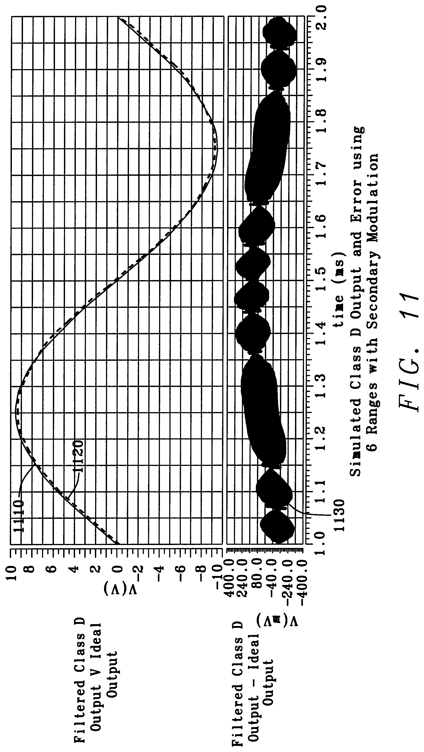 Patent US12323112 Figure 14 – Signal amplifier