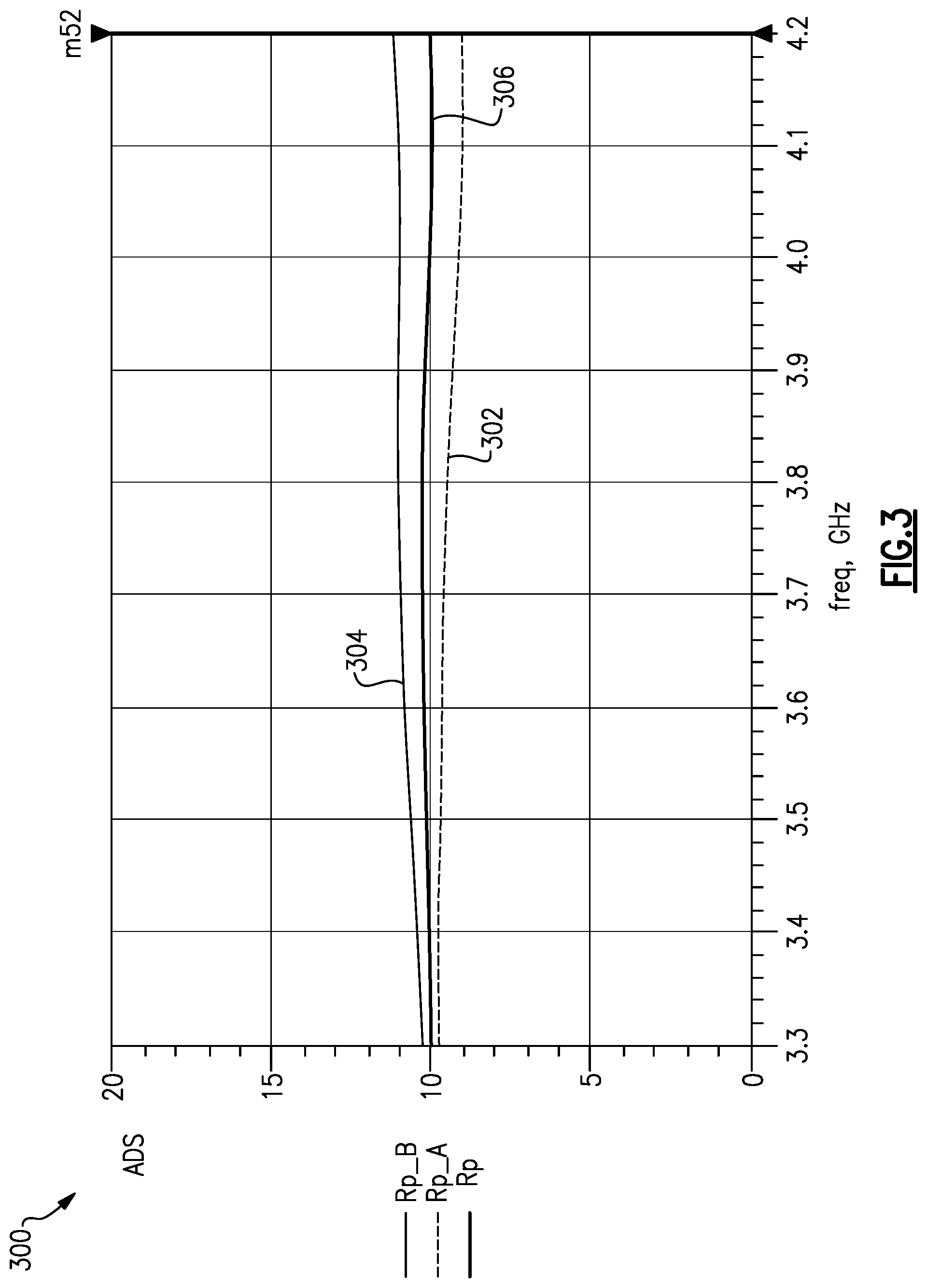 Patent US12323114 Figure 3 – Biasing solution for push-pull power amplifier for low loadline and high common mode rejection ratio background