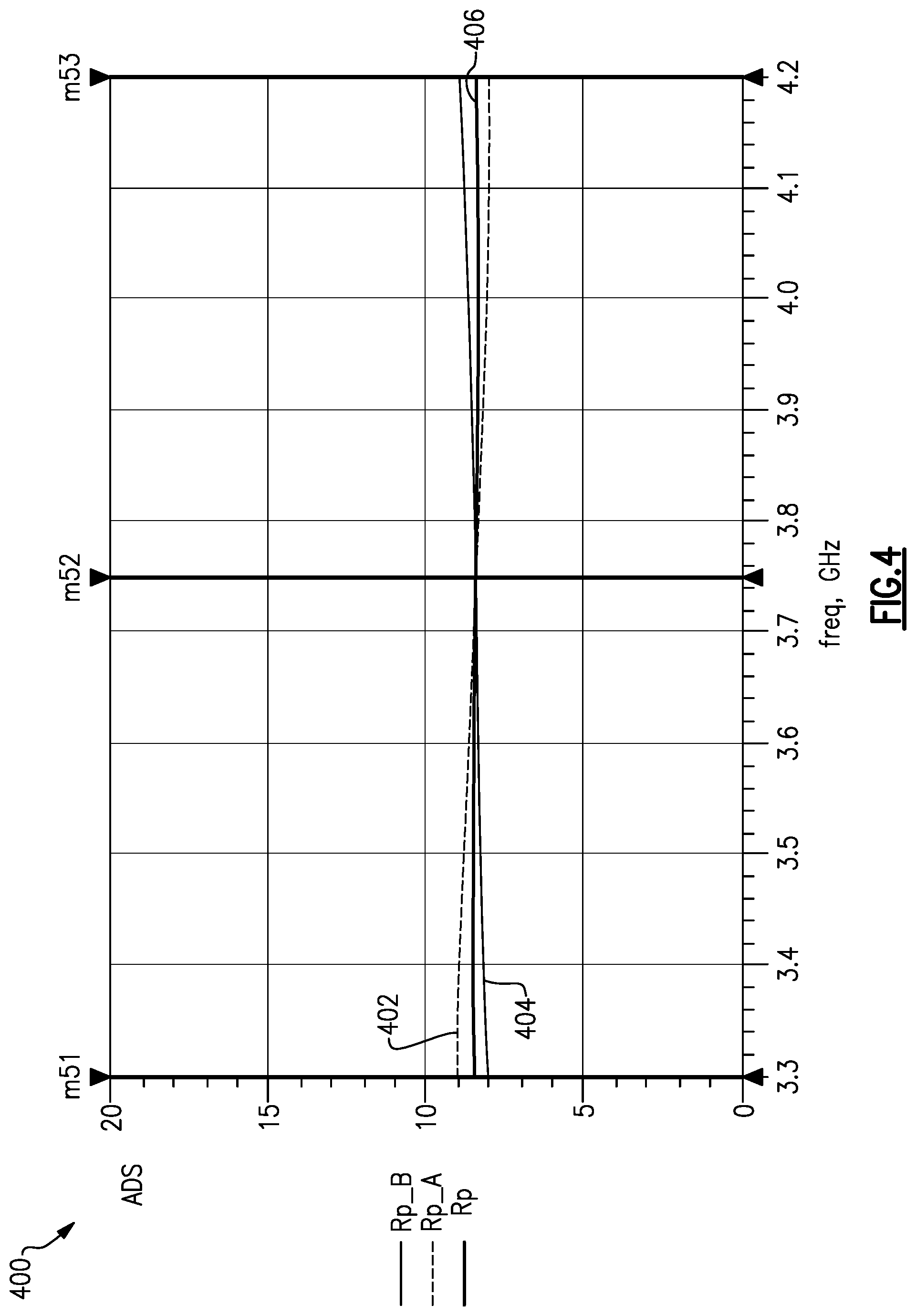 Patent US12323114 Figure 4 – Biasing solution for push-pull power amplifier for low loadline and high common mode rejection ratio background