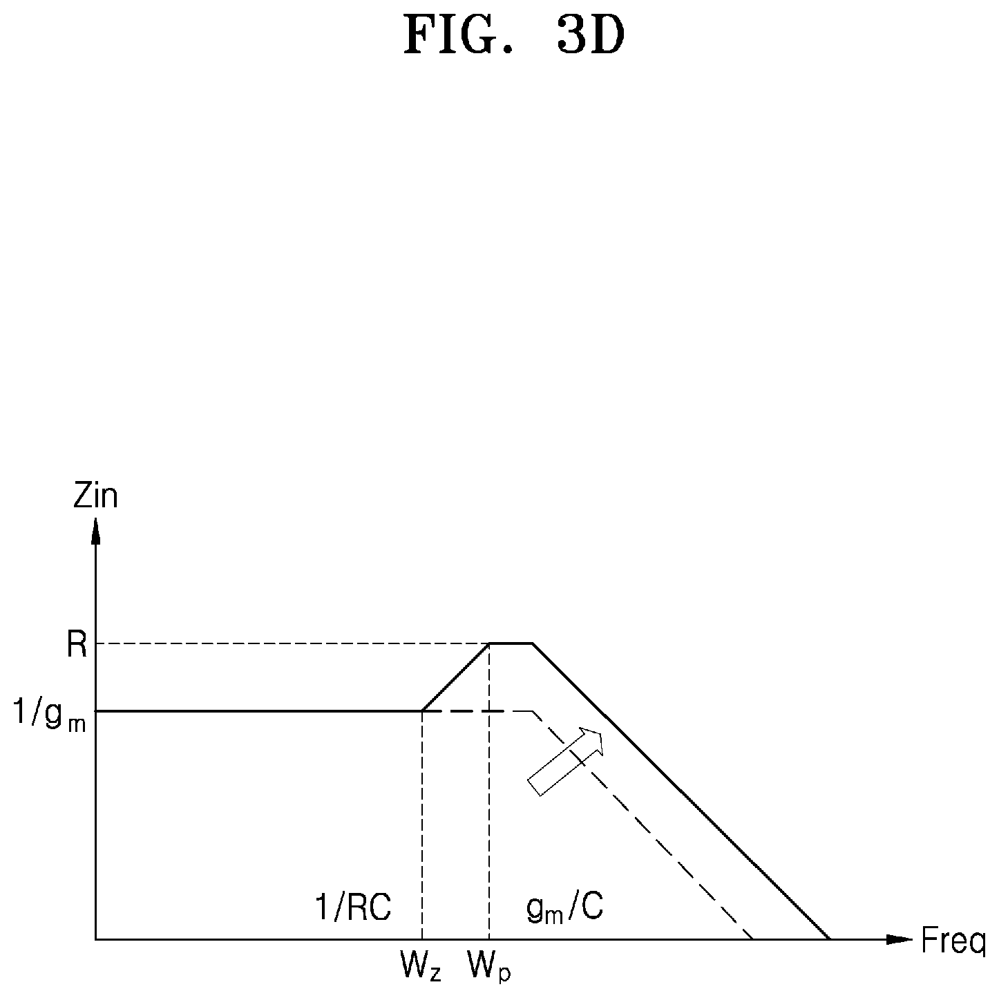 Patent US12323115 Figure 5 – Operational transconductance amplifier circuit including active inductor