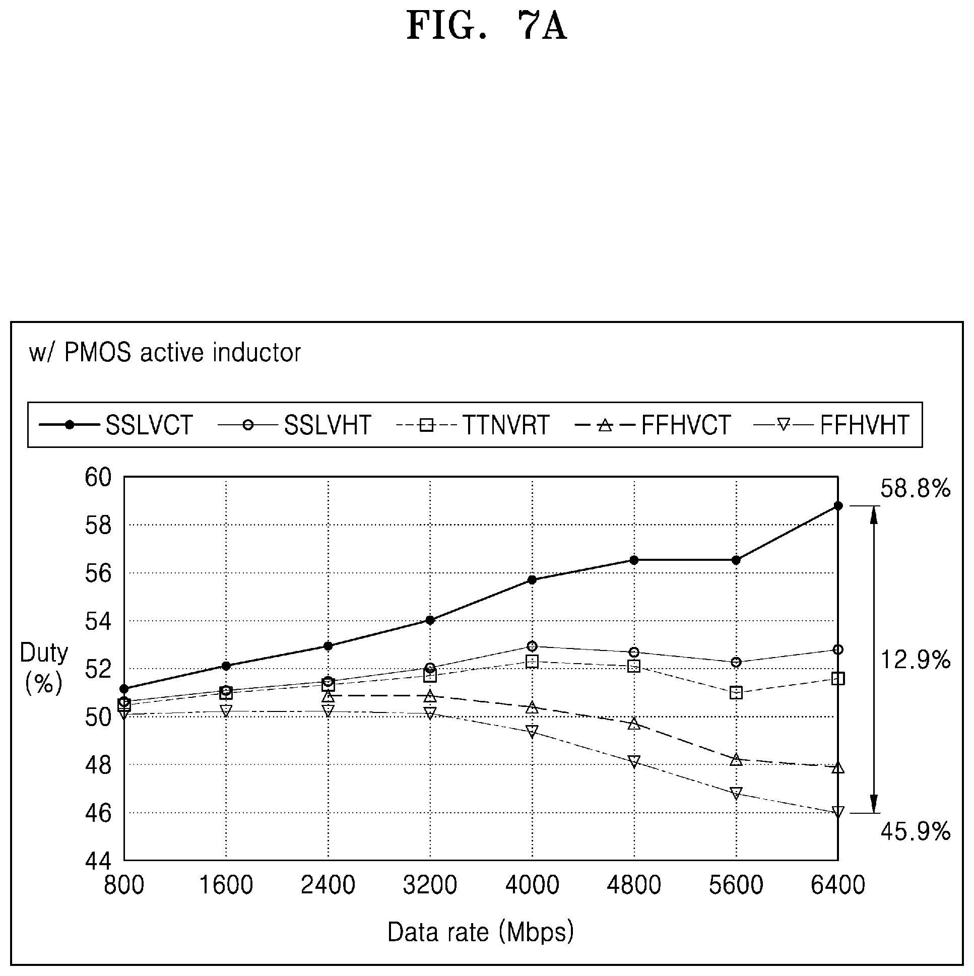 Patent US12323115 Figure 10 – Operational transconductance amplifier circuit including active inductor