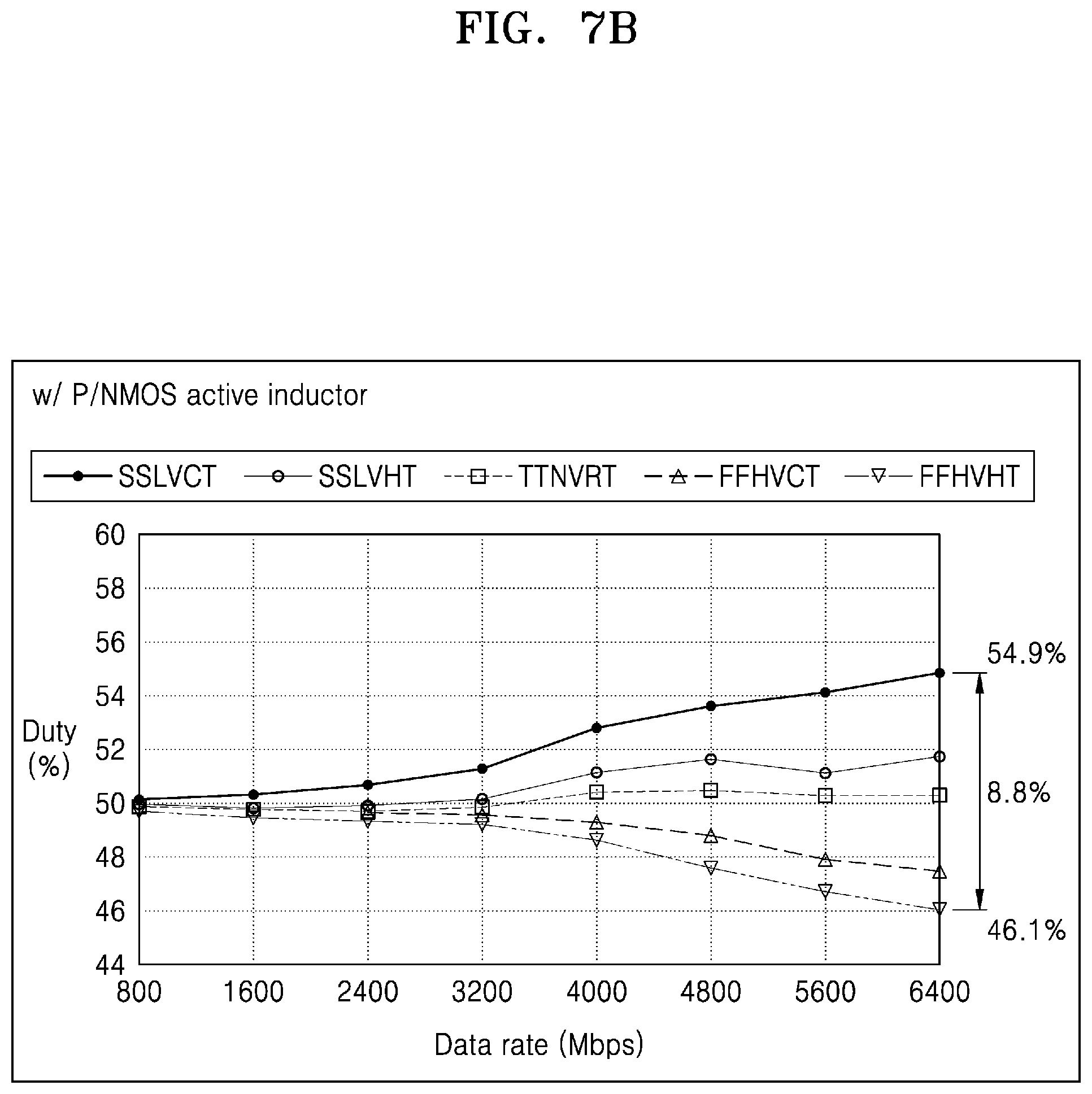 Patent US12323115 Figure 11 – Operational transconductance amplifier circuit including active inductor