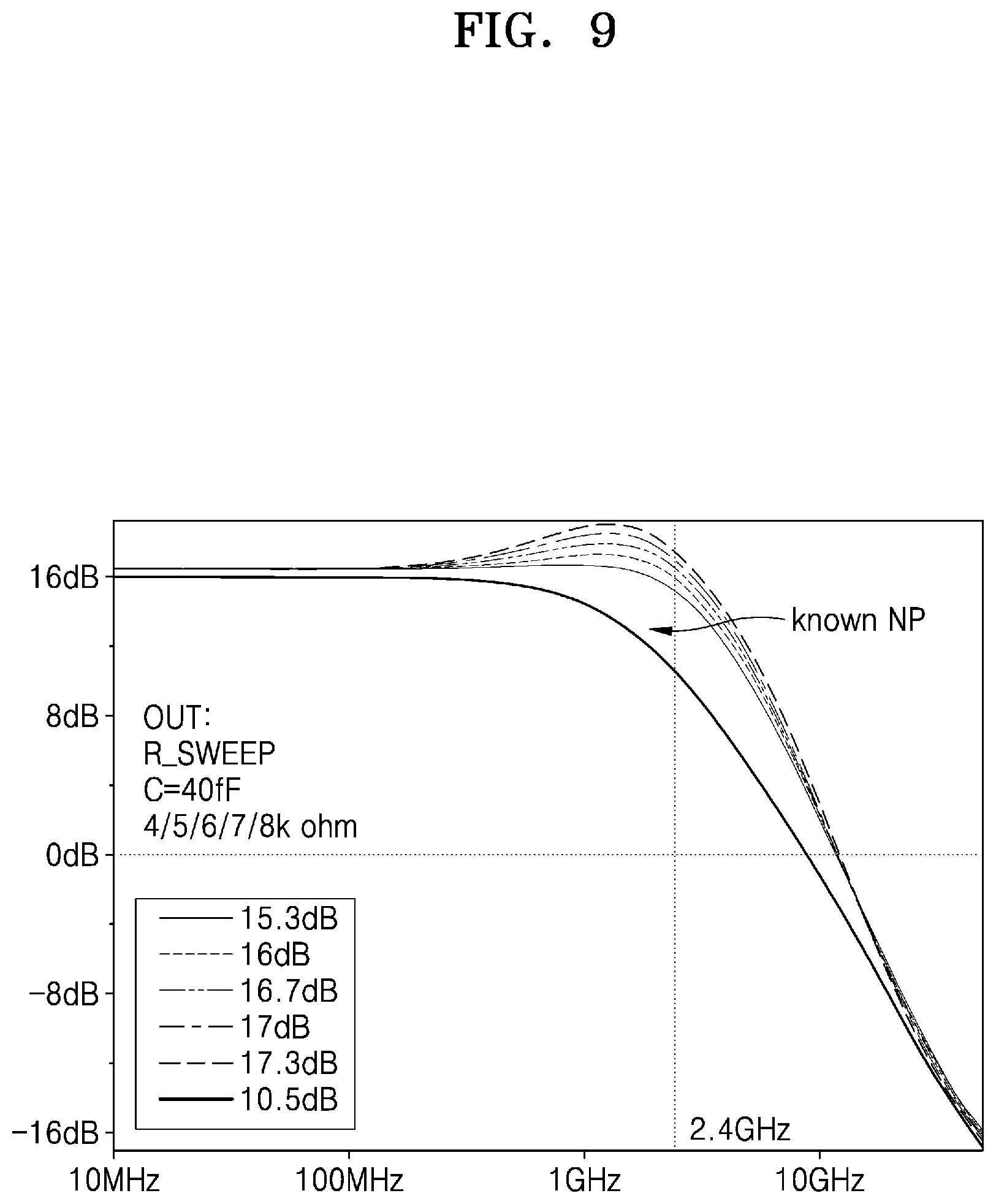 Patent US12323115 Figure 13 – Operational transconductance amplifier circuit including active inductor