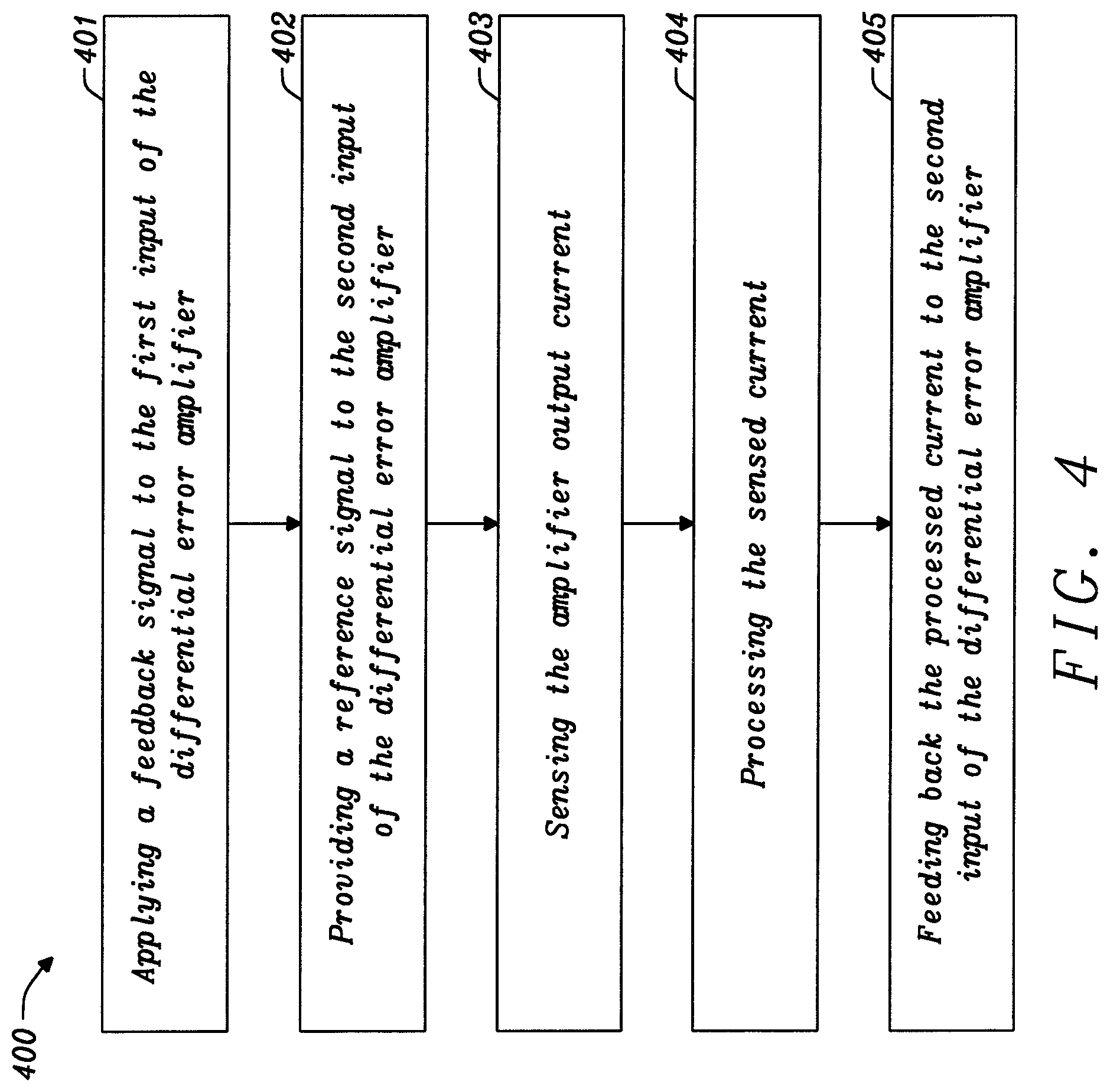 Patent US12323116 Figure 7 – Broadband amplifier with DC gain error correction