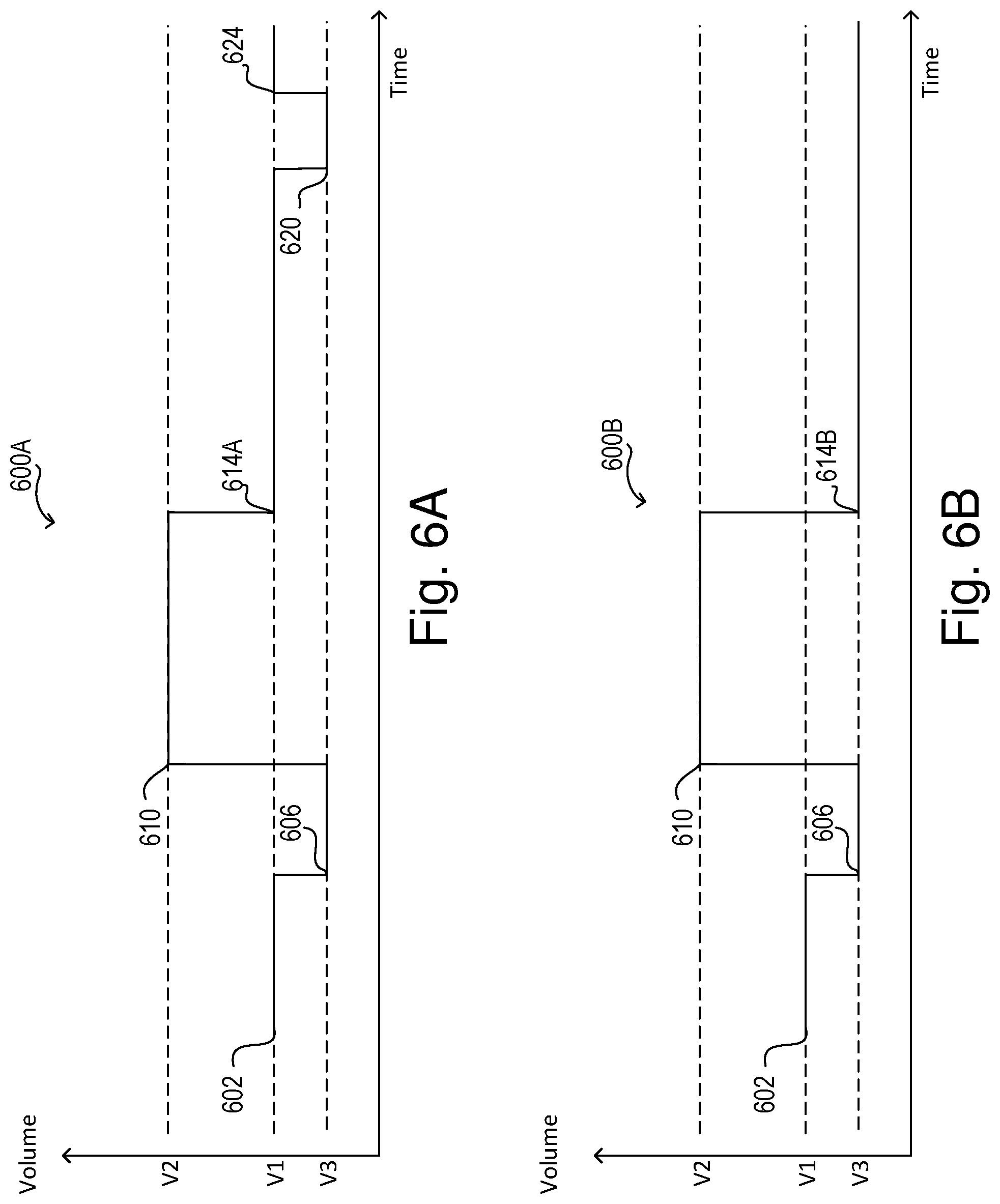 Patent US12323118 Figure 6 – Audio device with dynamically responsive volume