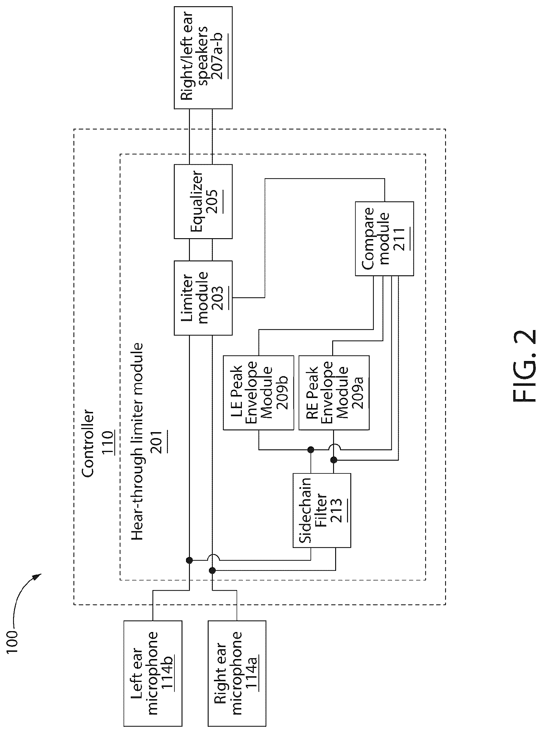 Patent US12323119 Figure 2 – Headset communication system