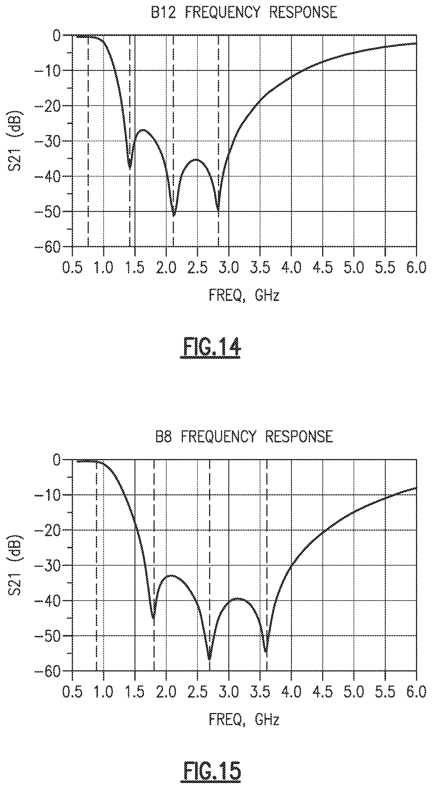 Patent US12323121 Figure 9 – Tunable filtering using conductively coupled resonances