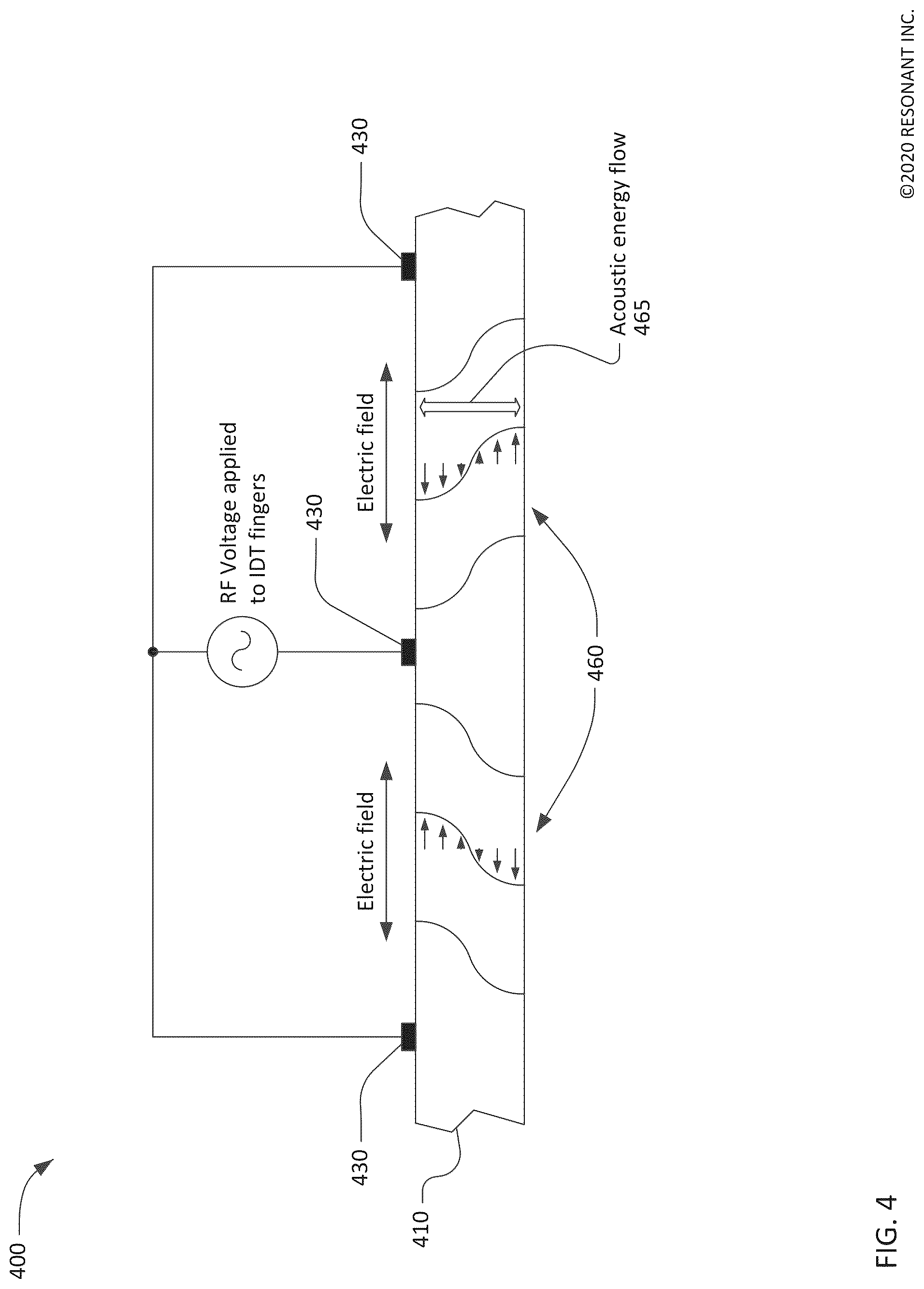 Patent US12323125 Figure 4 – Symmetric transversely-excited film bulk acoustic resonators with reduced spurious modes