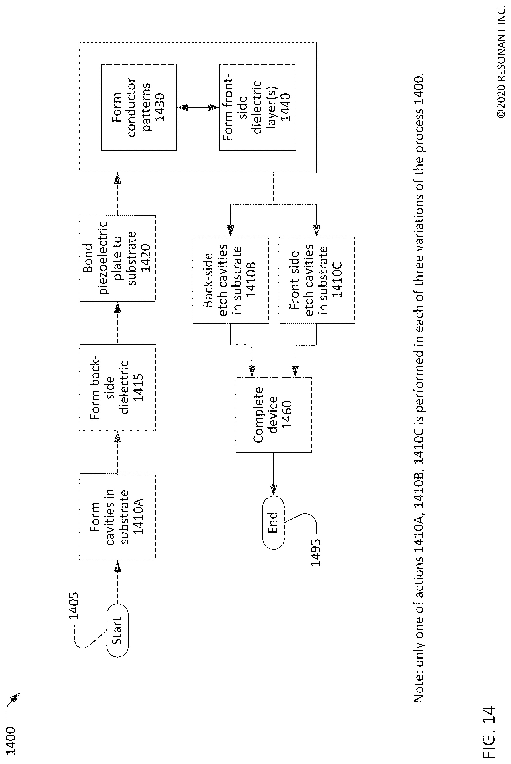 Patent US12323125 Figure 14 – Symmetric transversely-excited film bulk acoustic resonators with reduced spurious modes