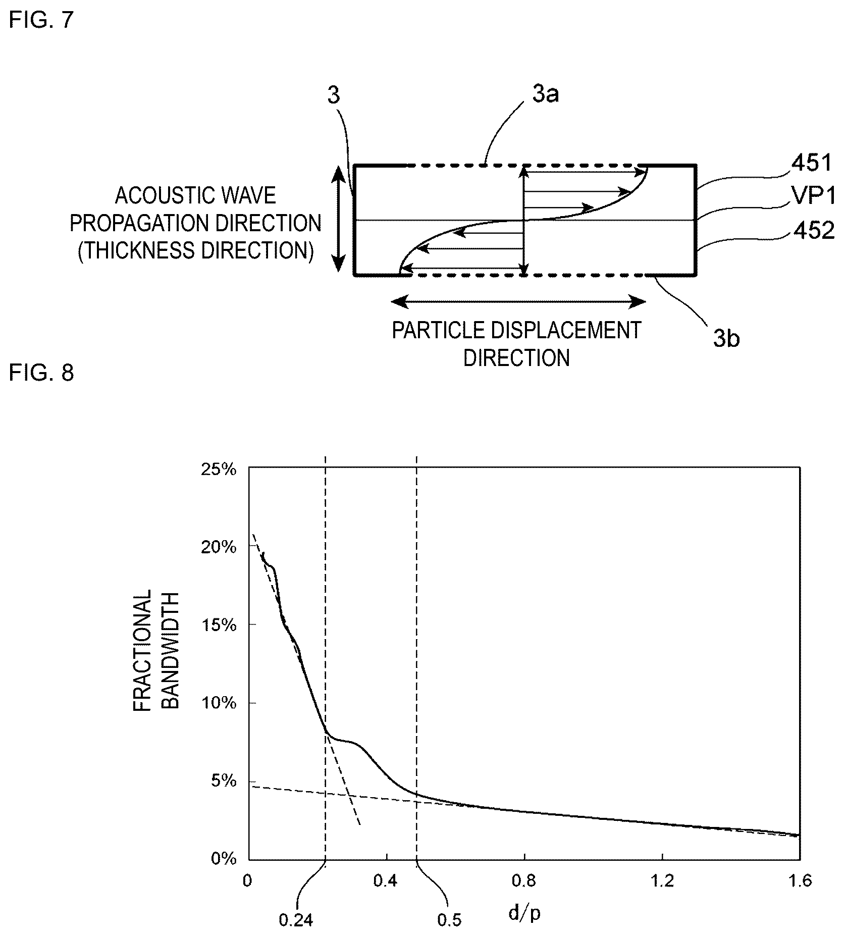 Patent US12323132 Figure 4 – Filter