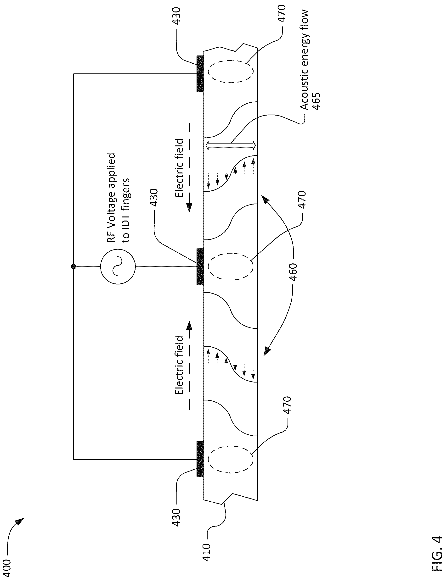 Patent US12323133 Figure 4 – Transversely-excited acoustic resonator with Z-cut lithium niobate plate