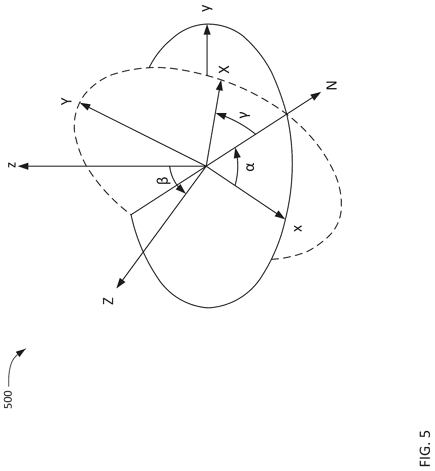 Patent US12323133 Figure 5 – Transversely-excited acoustic resonator with Z-cut lithium niobate plate