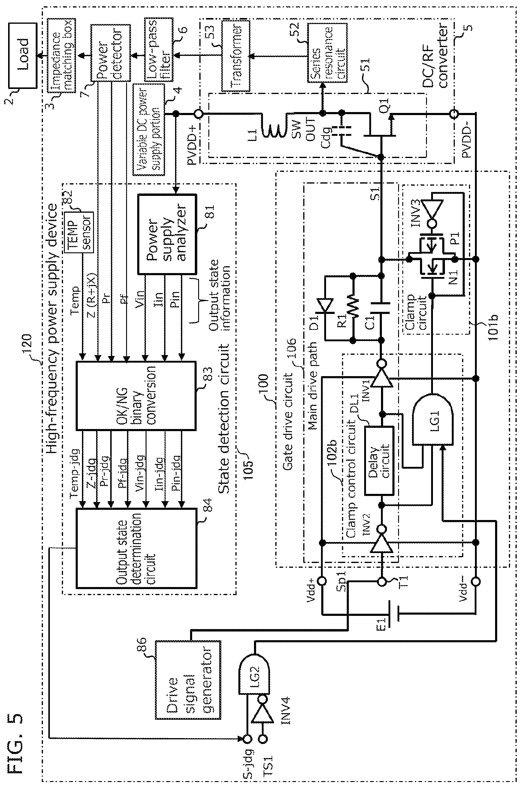 Patent US12323137 Figure 6 – Gate drive circuit, gate drive device, high-frequency power supply device, and system