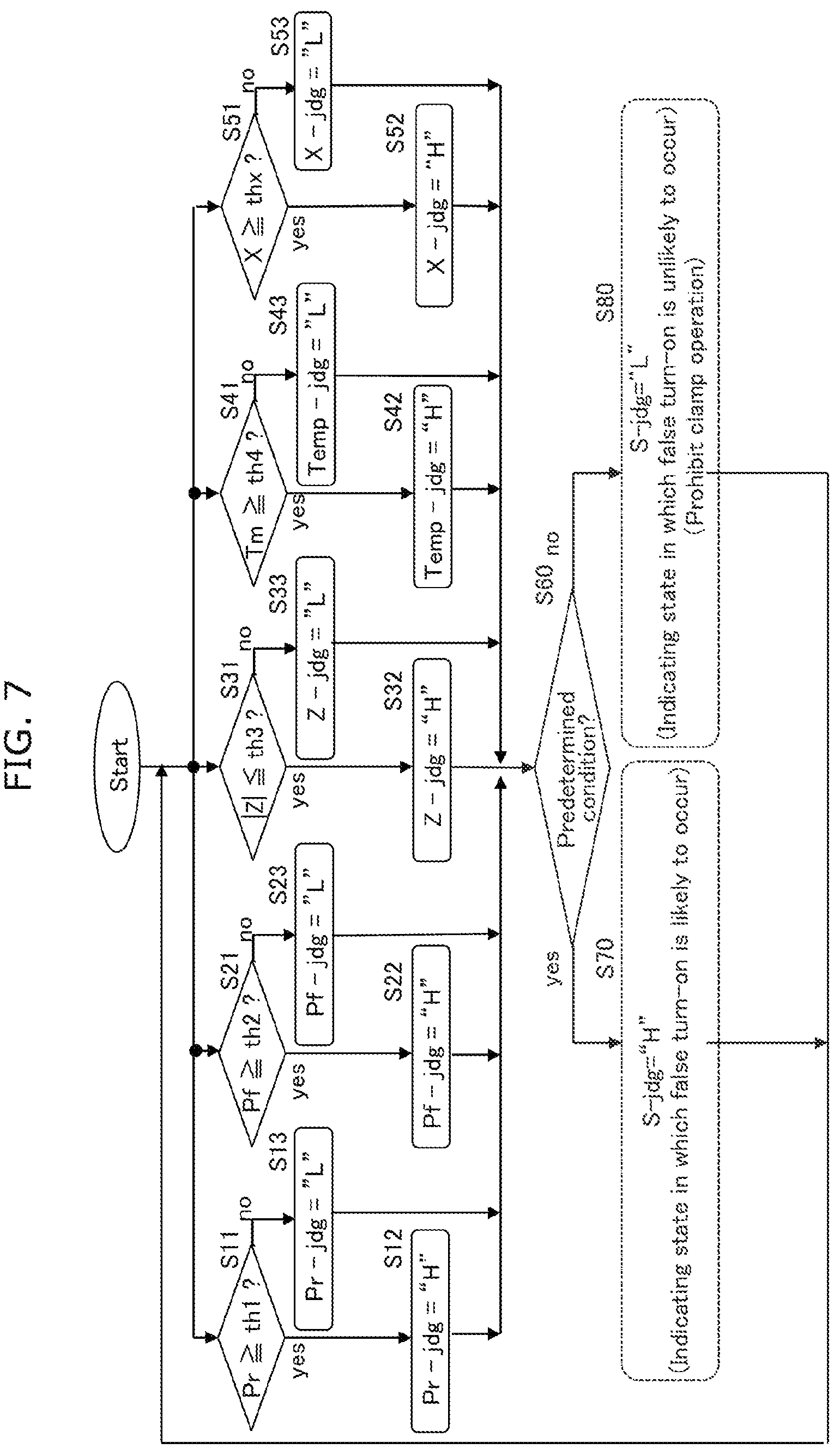 Patent US12323137 Figure 8 – Gate drive circuit, gate drive device, high-frequency power supply device, and system