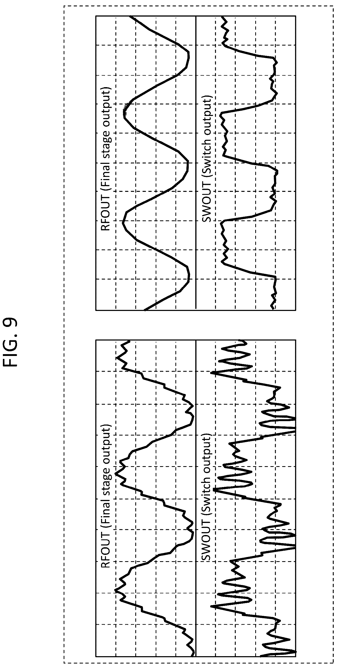 Patent US12323137 Figure 10 – Gate drive circuit, gate drive device, high-frequency power supply device, and system