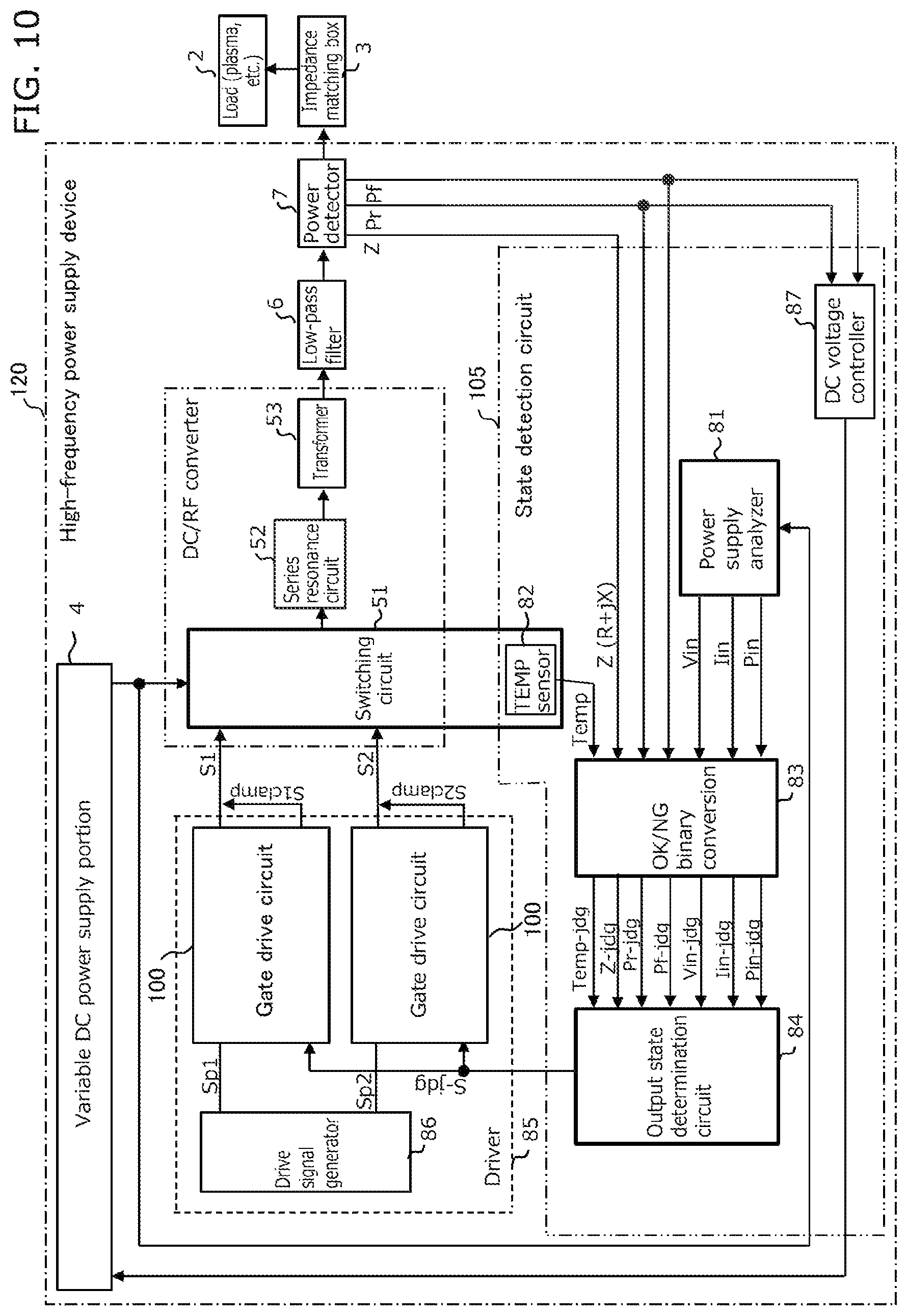 Patent US12323137 Figure 11 – Gate drive circuit, gate drive device, high-frequency power supply device, and system