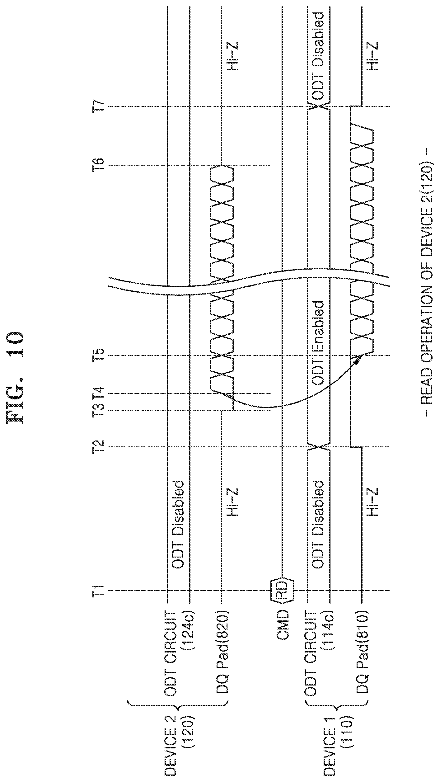 Patent US12323139 Figure 12 – Apparatus, memory device and method for storing parameter codes for asymmetric on-die-termination