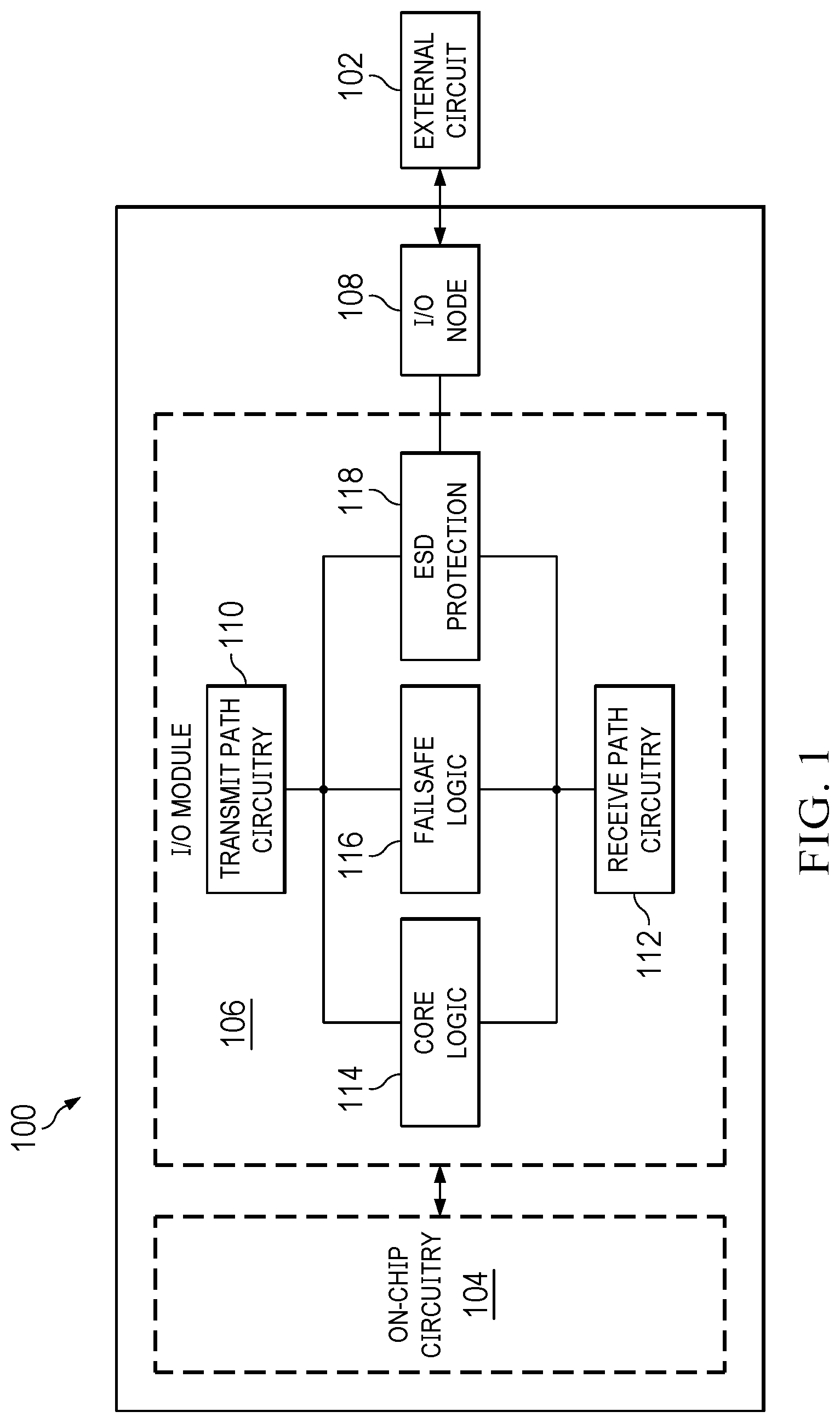 Patent US12323140 Figure 1 – Integrated circuit (IC) with wide-range I/O supply