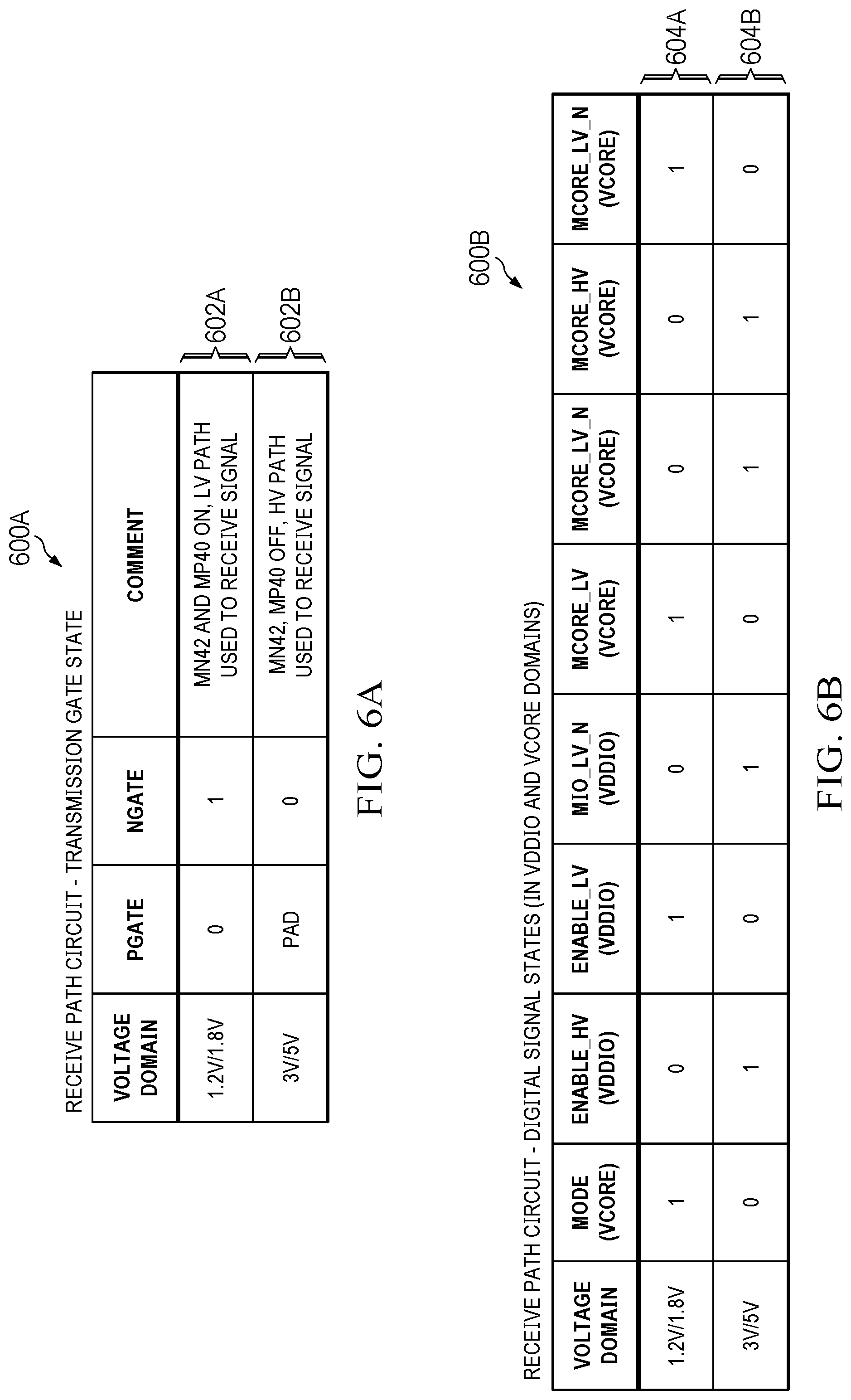 Patent US12323140 Figure 9 – Integrated circuit (IC) with wide-range I/O supply