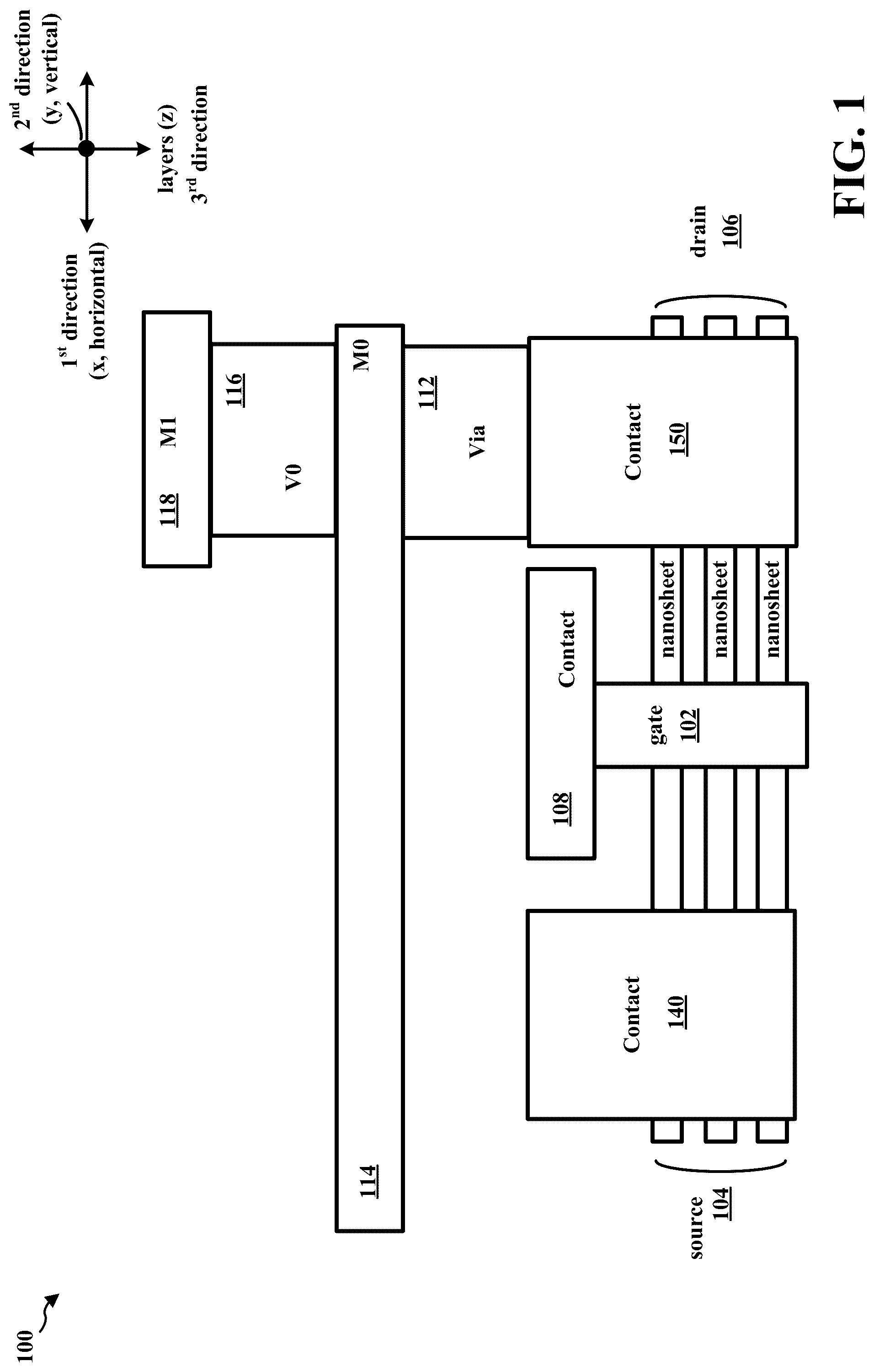 Patent US12323142 Figure 1 – Integrated power management cells for gate all around technologies