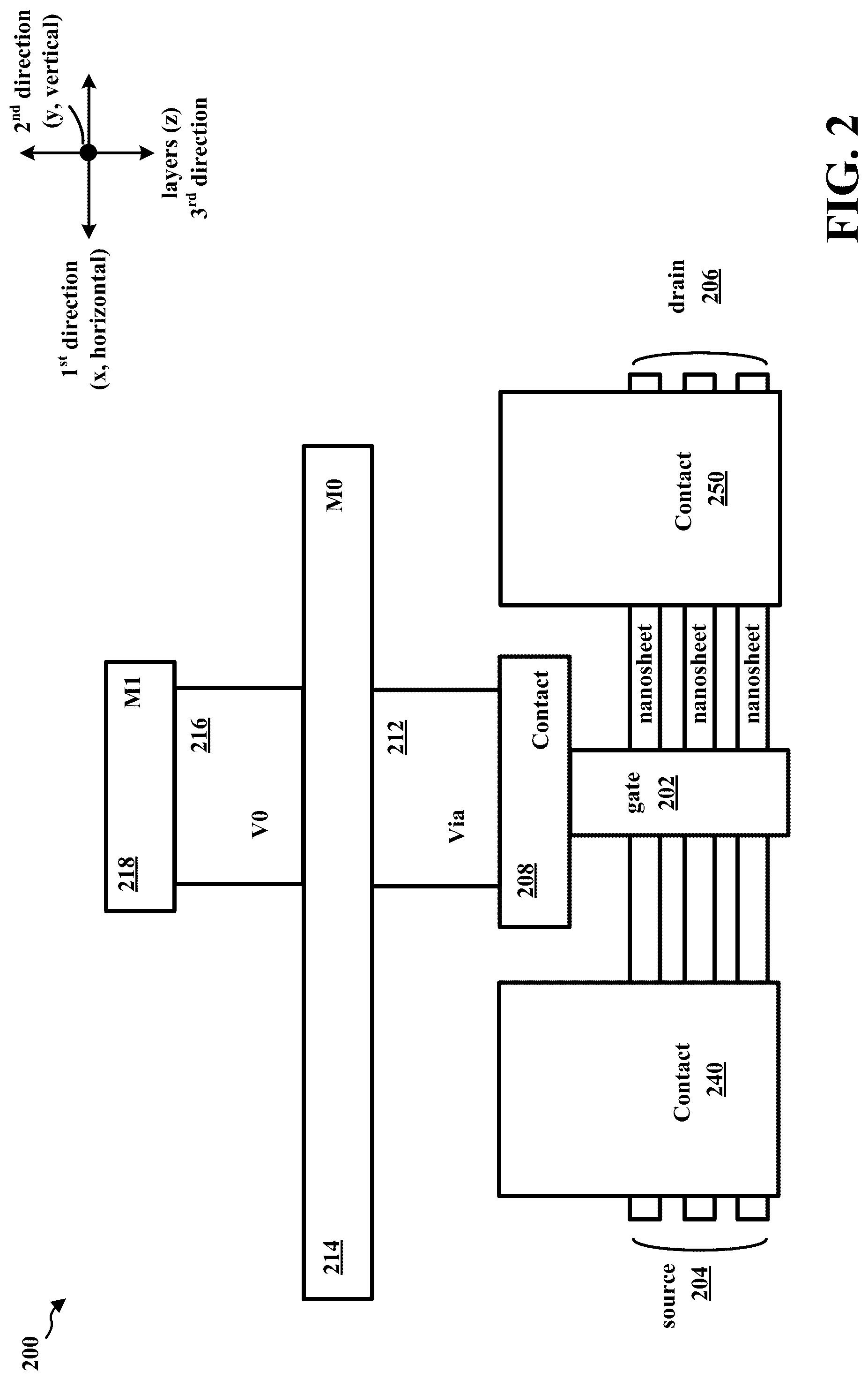 Patent US12323142 Figure 2 – Integrated power management cells for gate all around technologies