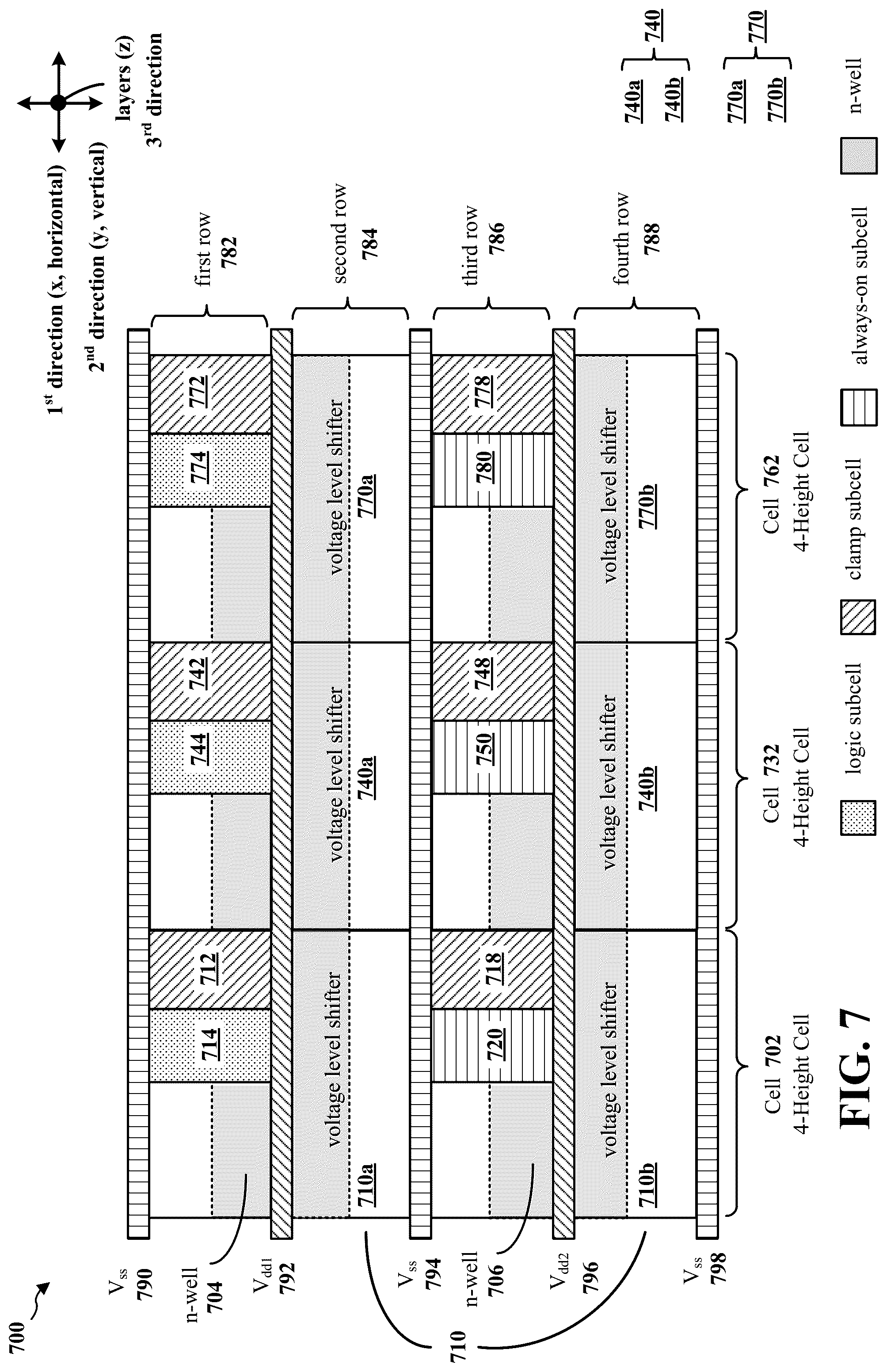 Patent US12323142 Figure 7 – Integrated power management cells for gate all around technologies
