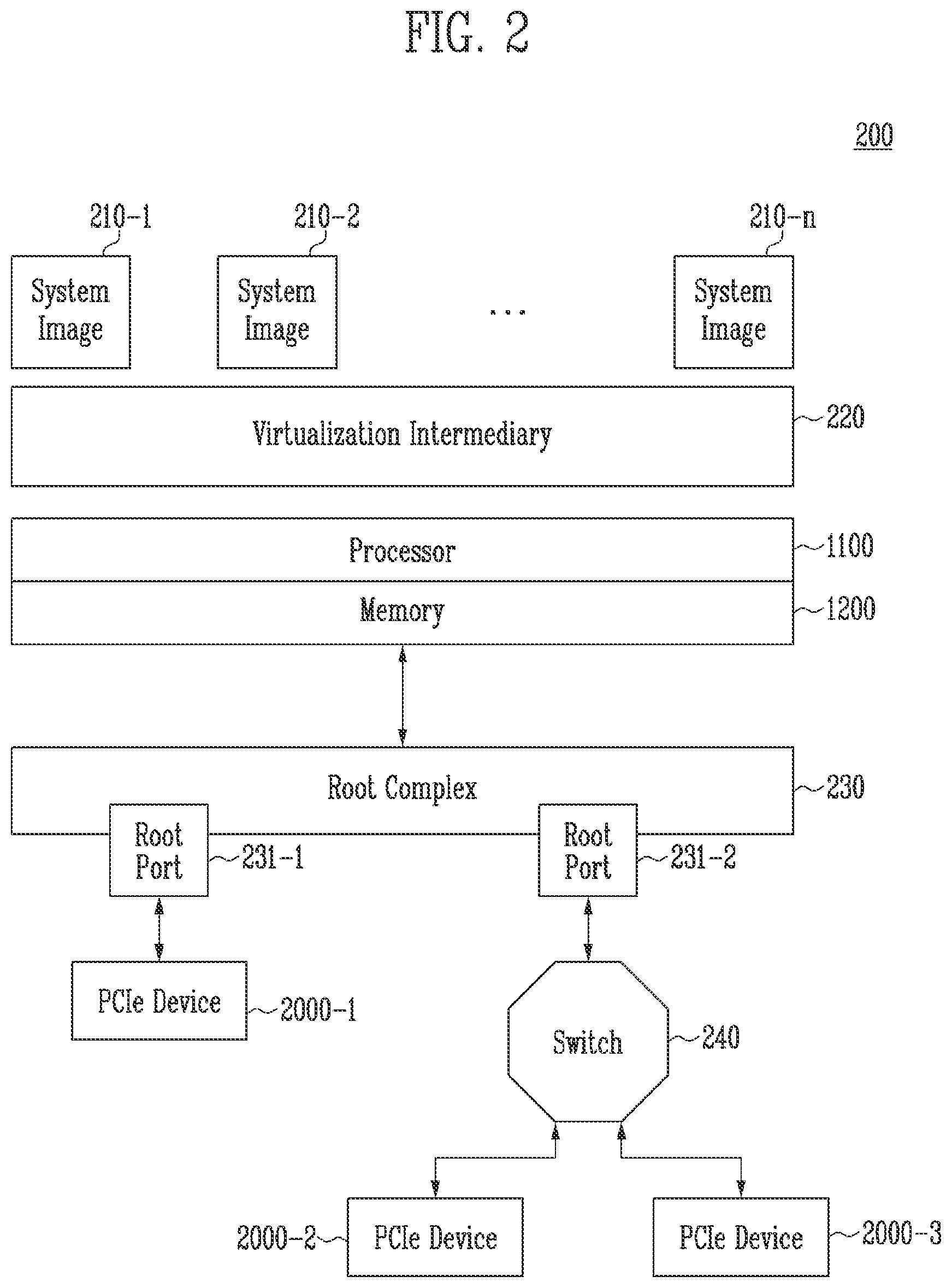 Patent US12323144 Figure 2 – Interface device and method of operating the same