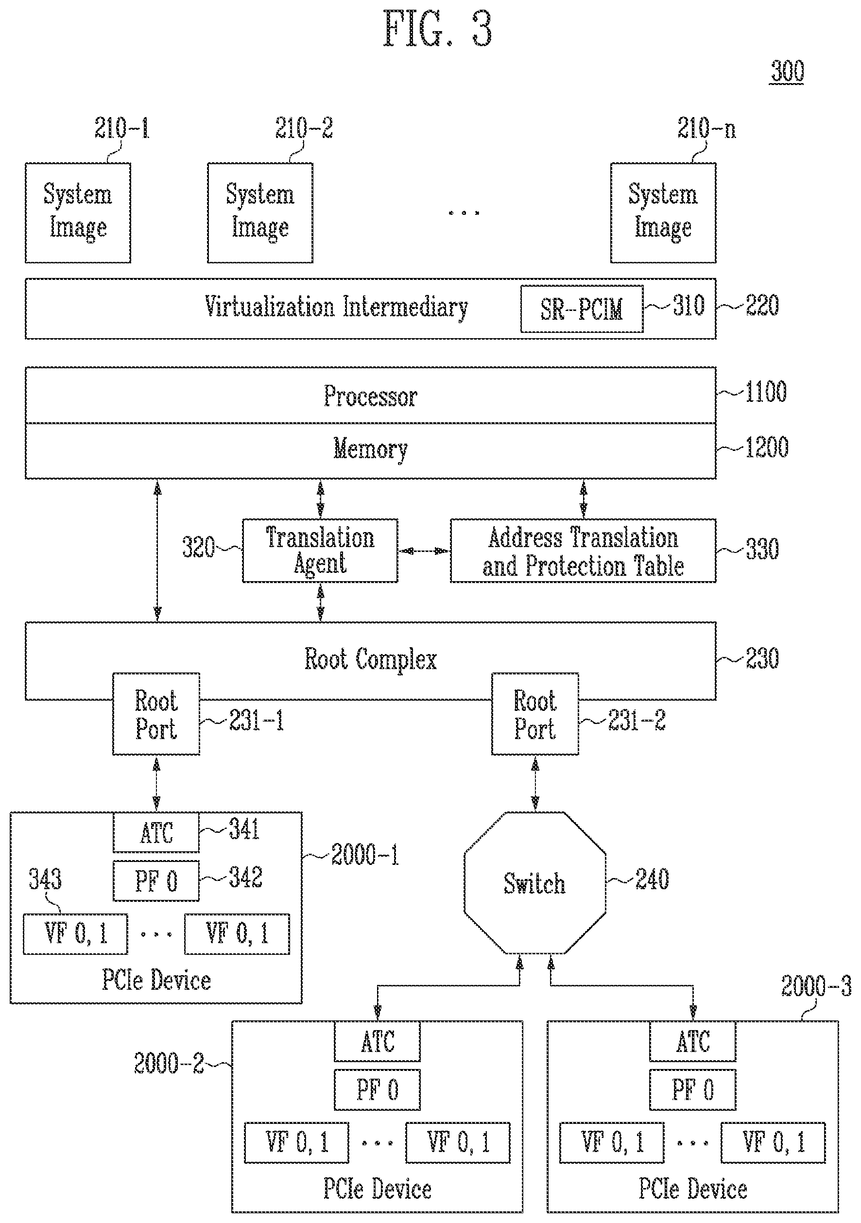 Patent US12323144 Figure 3 – Interface device and method of operating the same