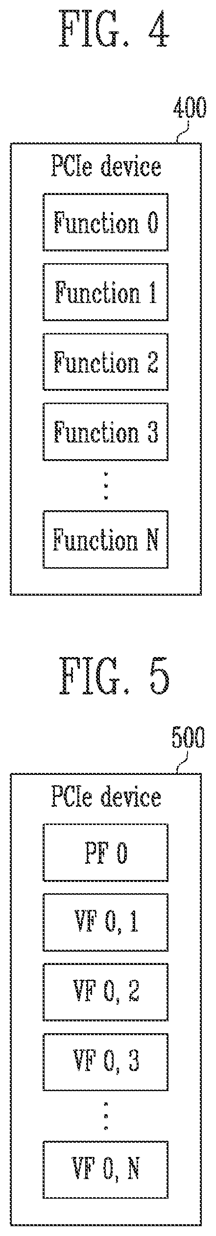 Patent US12323144 Figure 4 – Interface device and method of operating the same