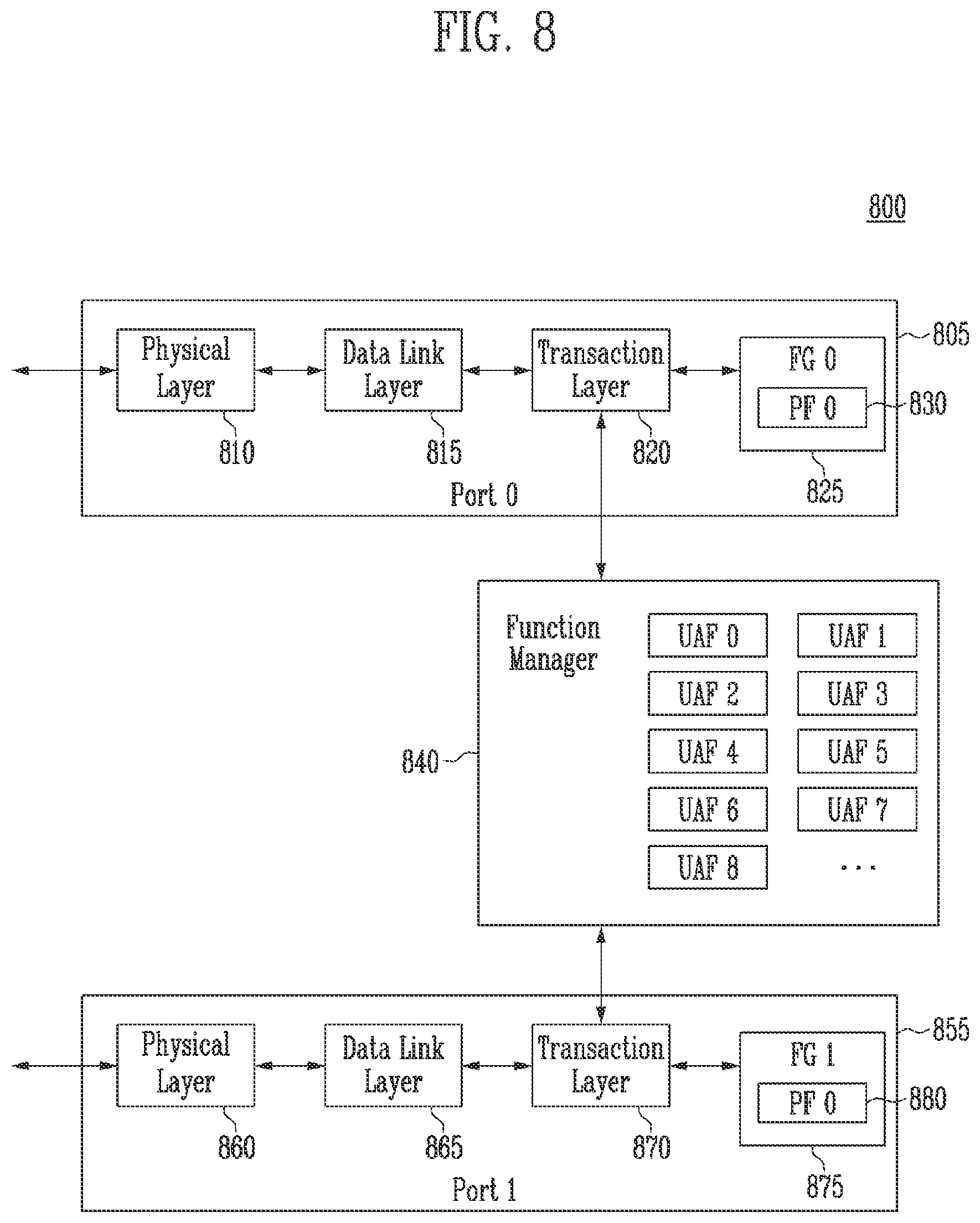 Patent US12323144 Figure 7 – Interface device and method of operating the same