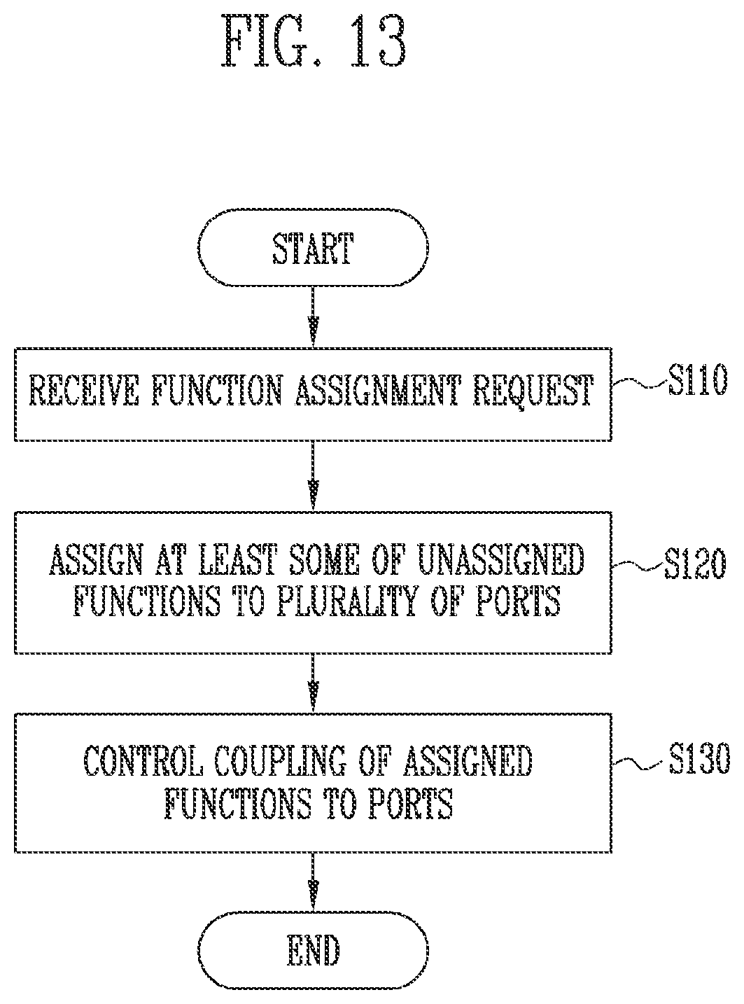 Patent US12323144 Figure 14 – Interface device and method of operating the same