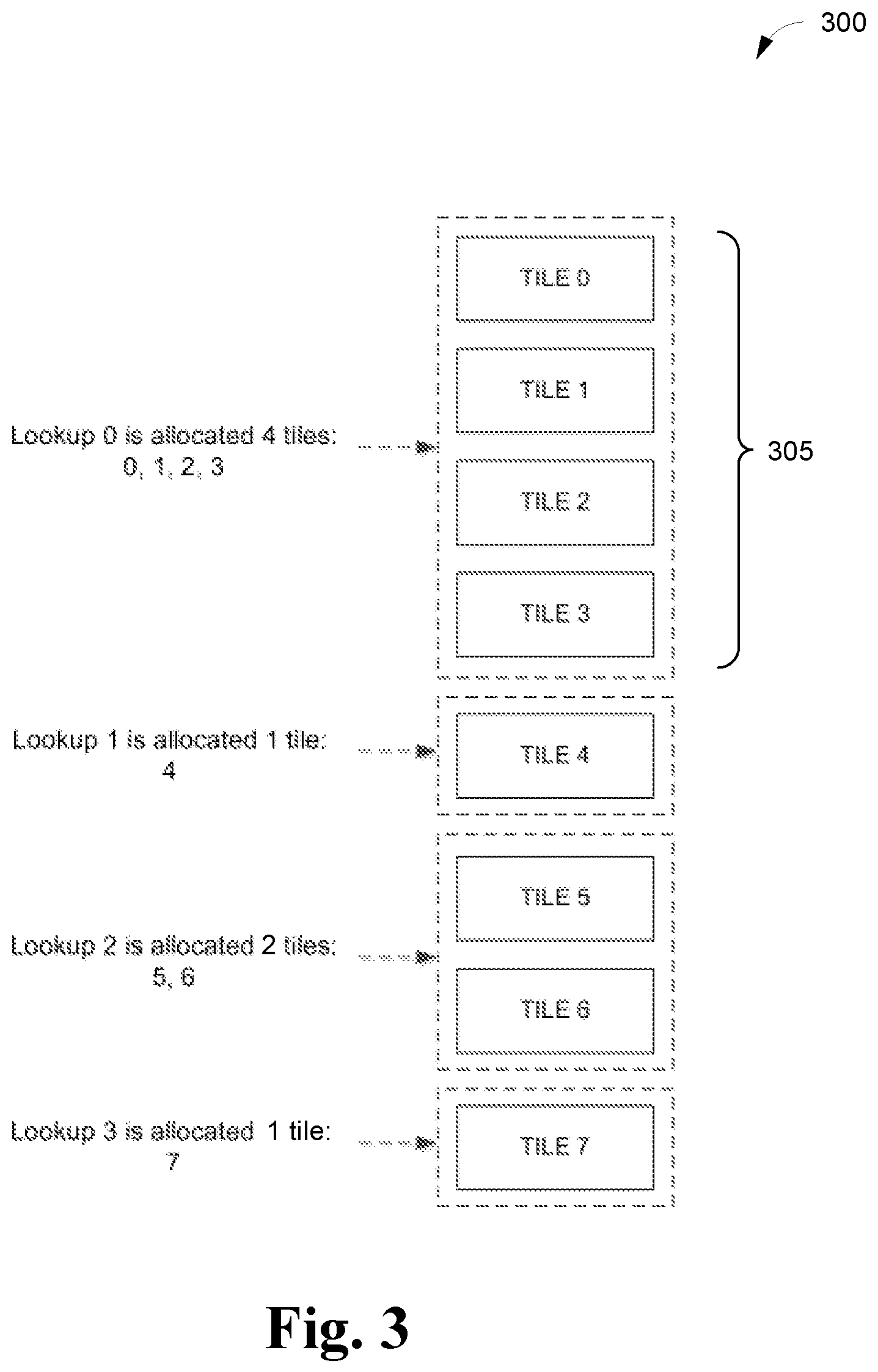 Patent US12323145 Figure 3 – Method and system for reconfigurable parallel lookups using multiple shared memories