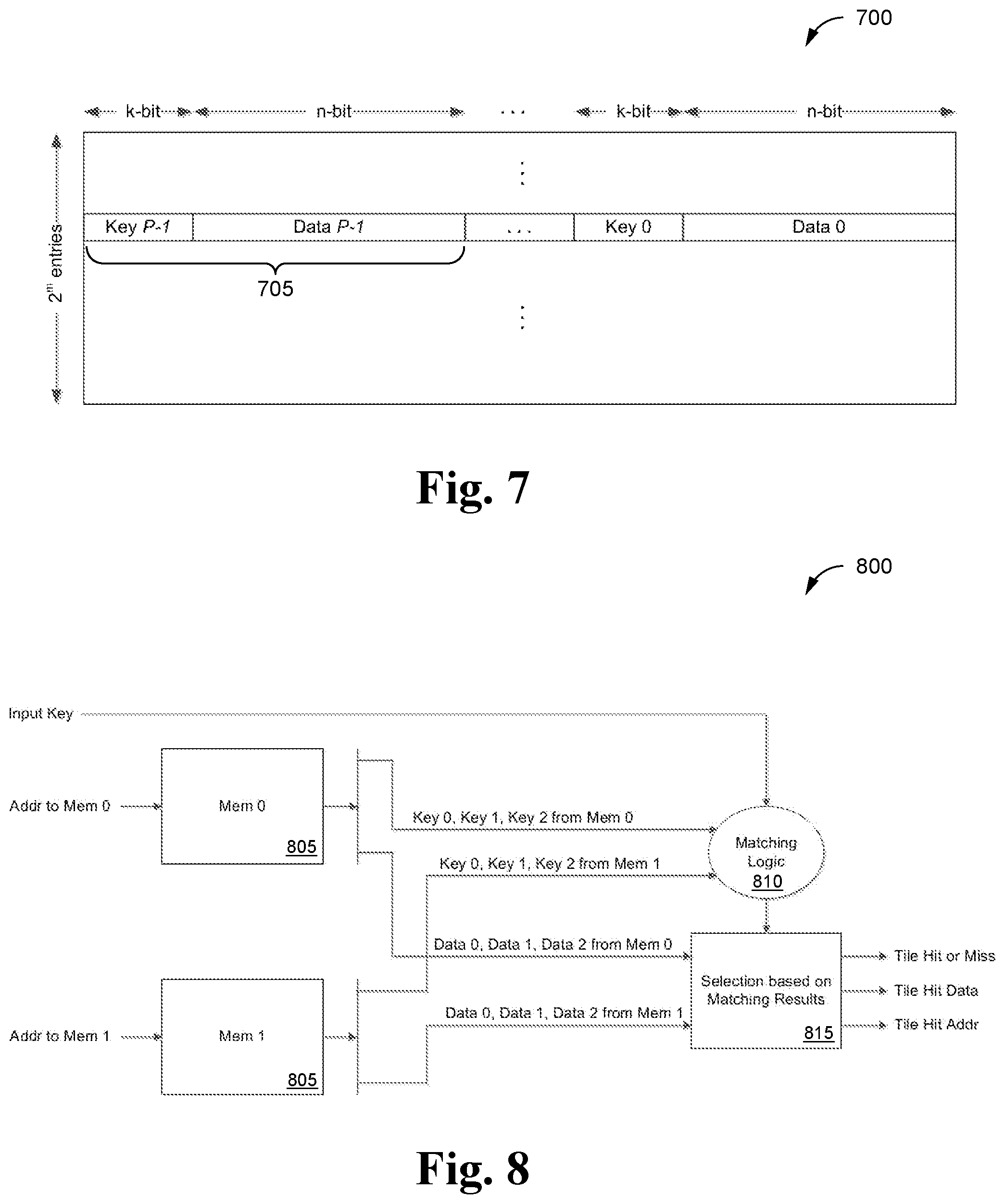 Patent US12323145 Figure 7 – Method and system for reconfigurable parallel lookups using multiple shared memories