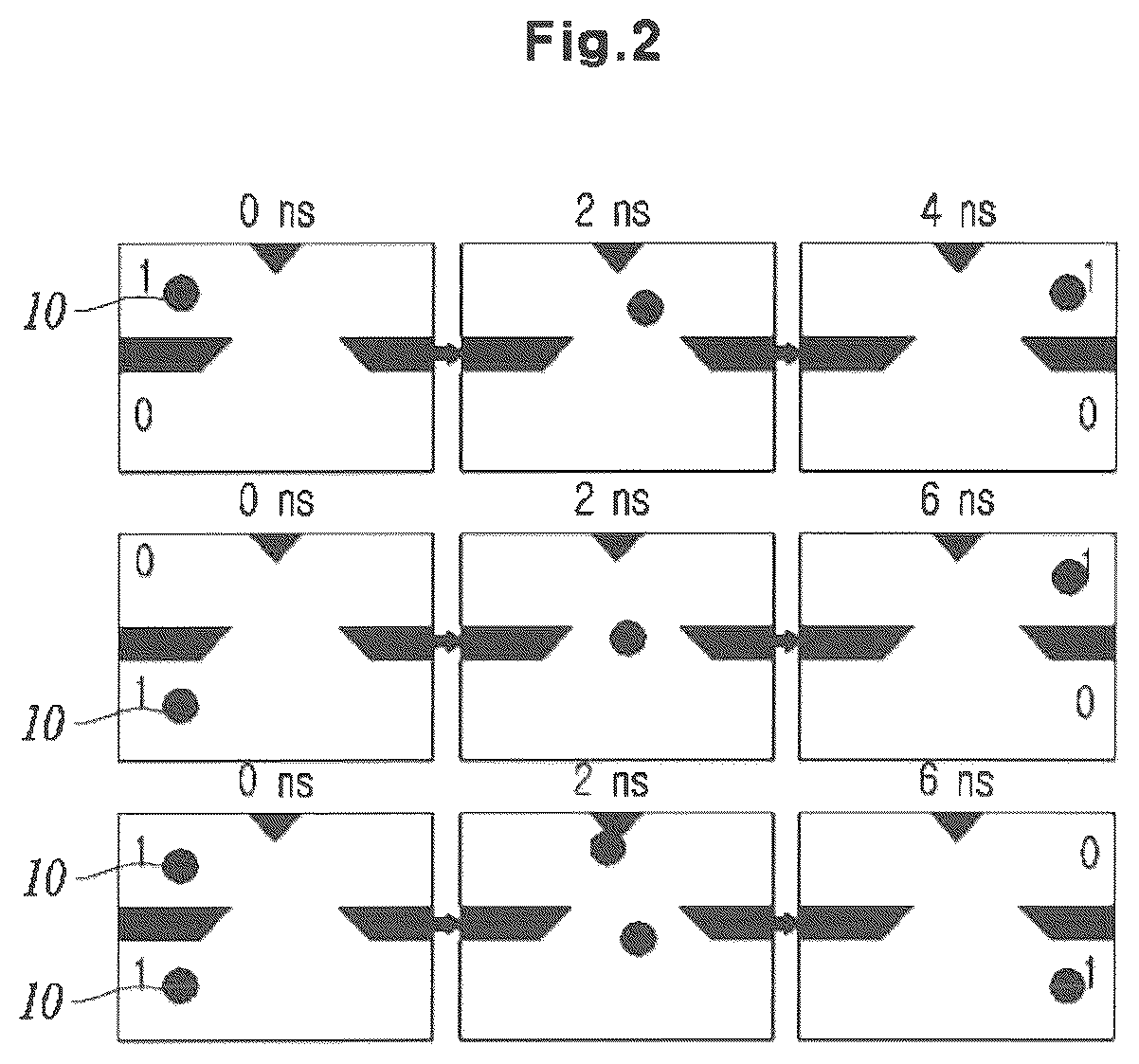 Patent US12323146 Figure 2 – Logic device using skyrmion