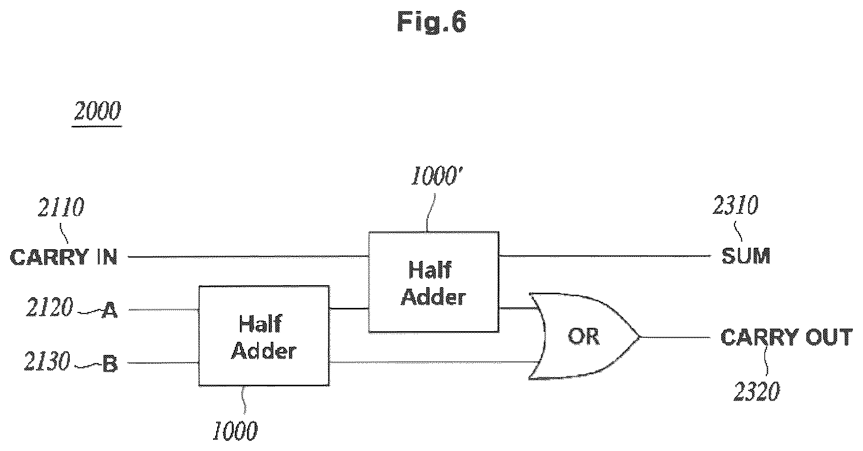 Patent US12323146 Figure 6 – Logic device using skyrmion
