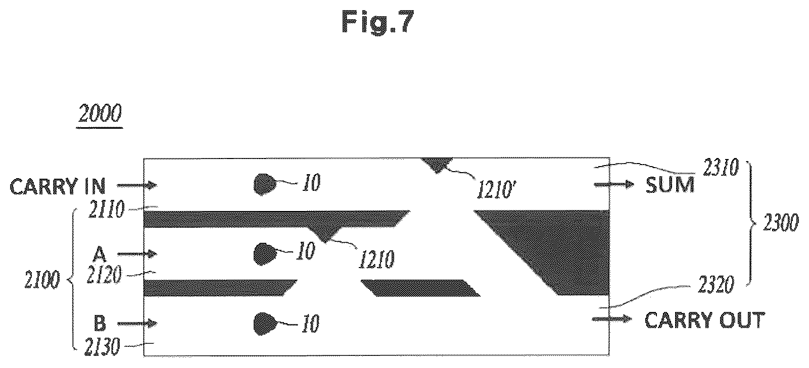Patent US12323146 Figure 7 – Logic device using skyrmion