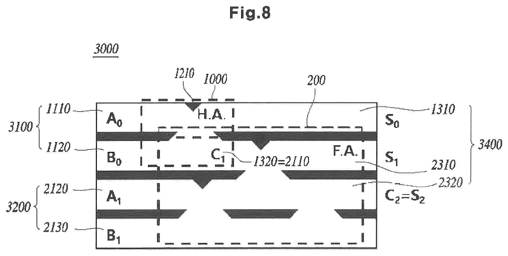 Patent US12323146 Figure 8 – Logic device using skyrmion