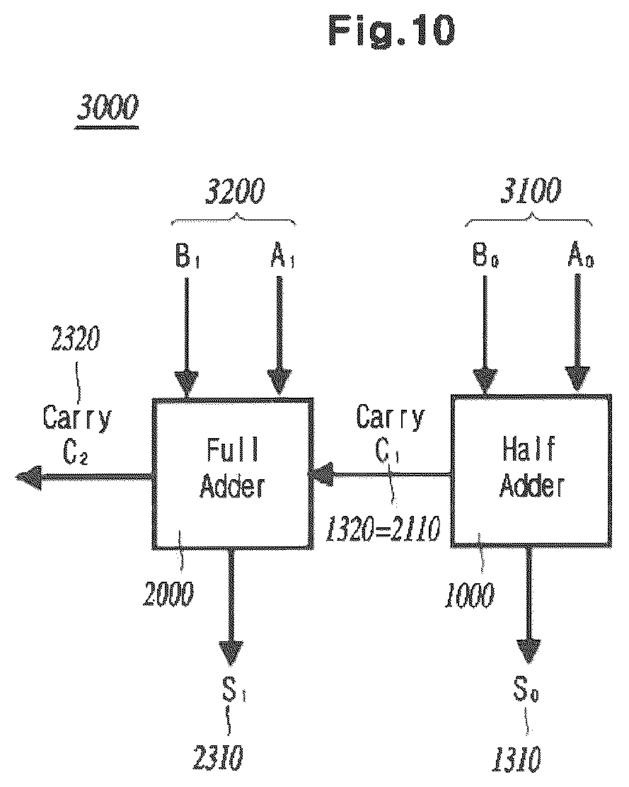 Patent US12323146 Figure 10 – Logic device using skyrmion