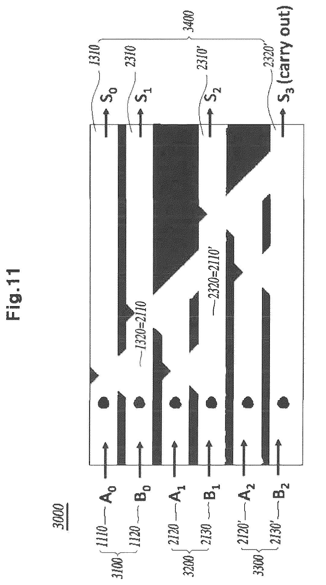 Patent US12323146 Figure 11 – Logic device using skyrmion
