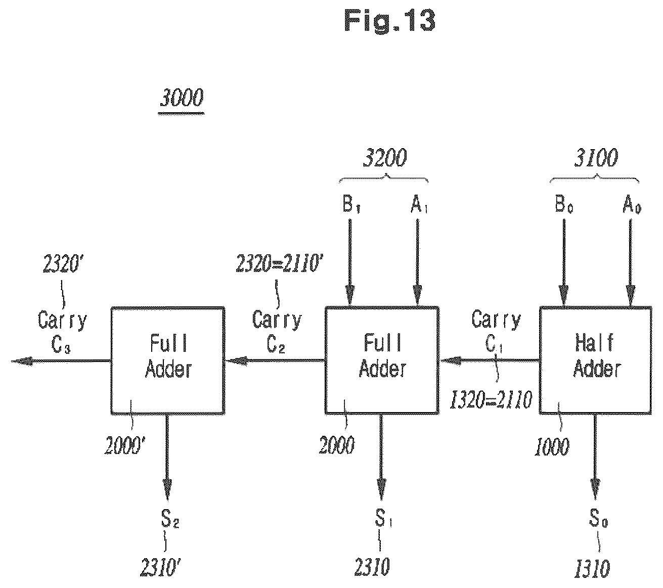 Patent US12323146 Figure 13 – Logic device using skyrmion