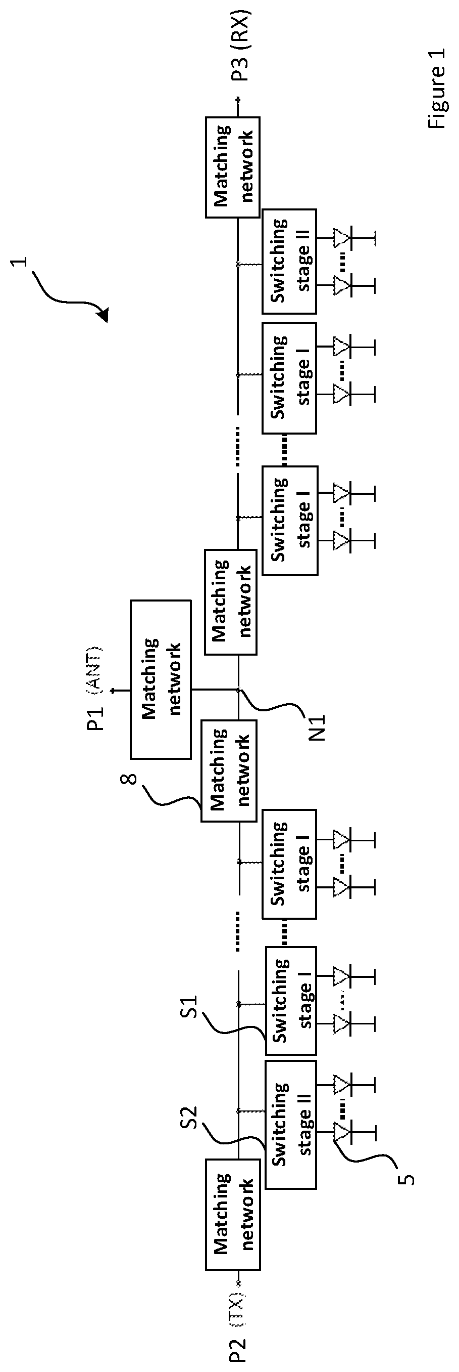 Patent US12323147 Figure 1 – Single-pole double-throw radio-frequency switch topology