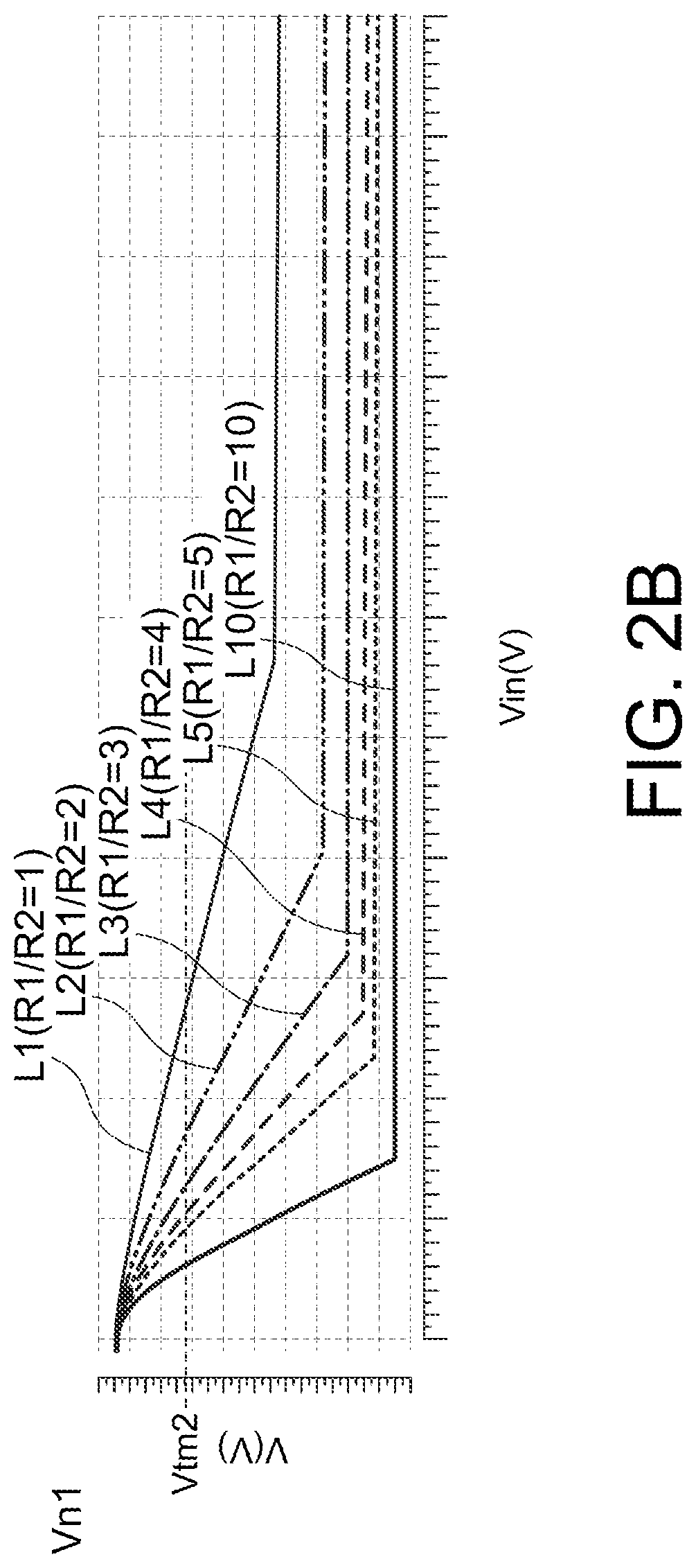 Patent US12323148 Figure 3 – Integrated circuit device