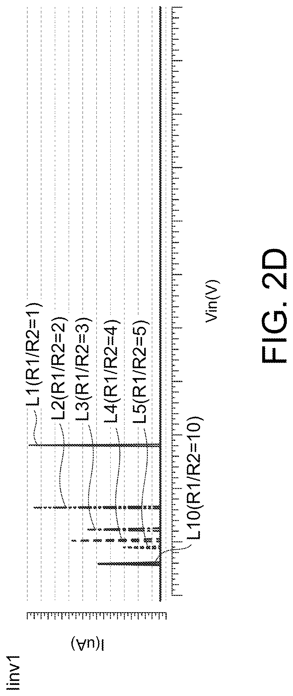 Patent US12323148 Figure 5 – Integrated circuit device