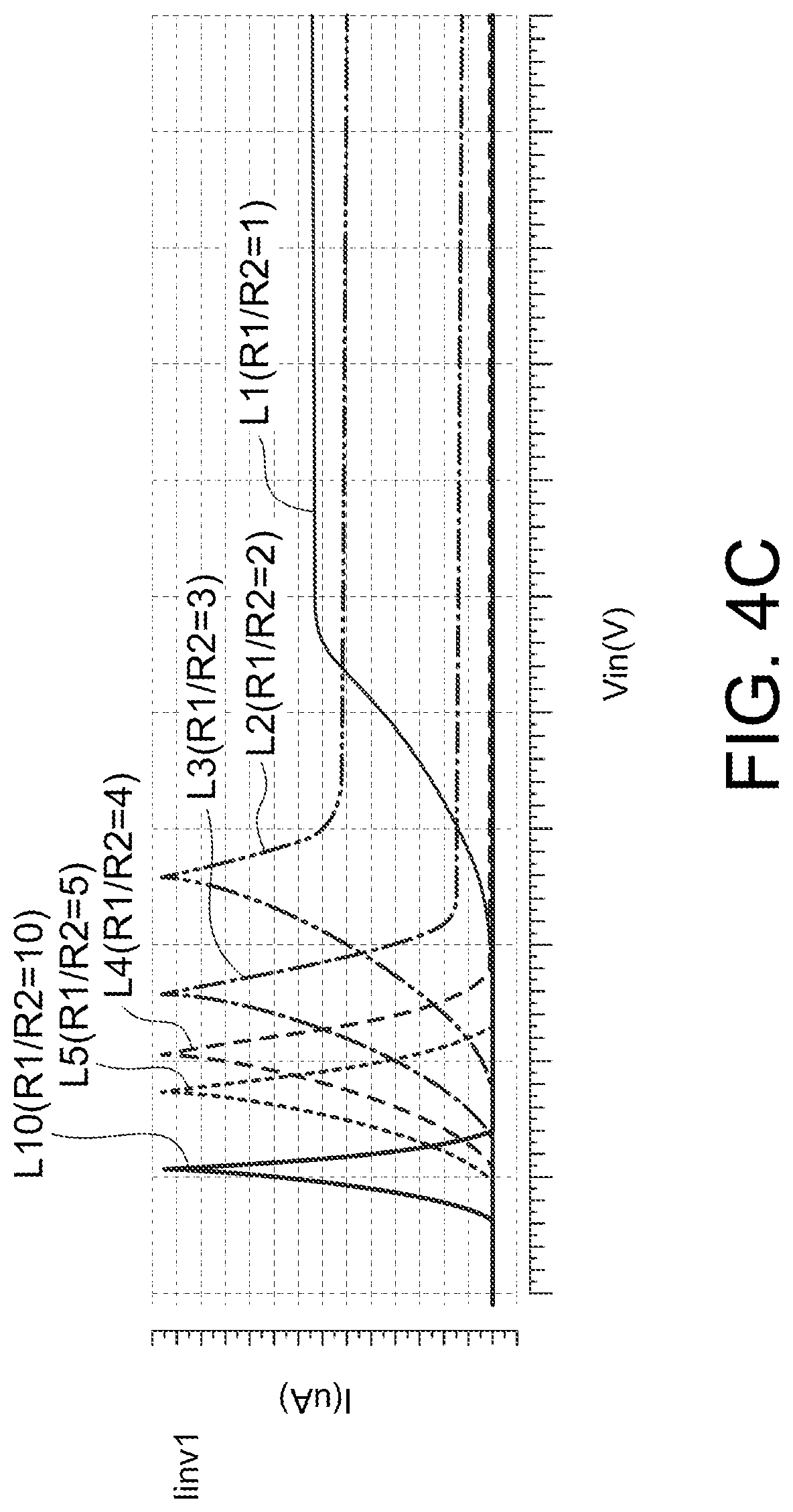 Patent US12323148 Figure 9 – Integrated circuit device