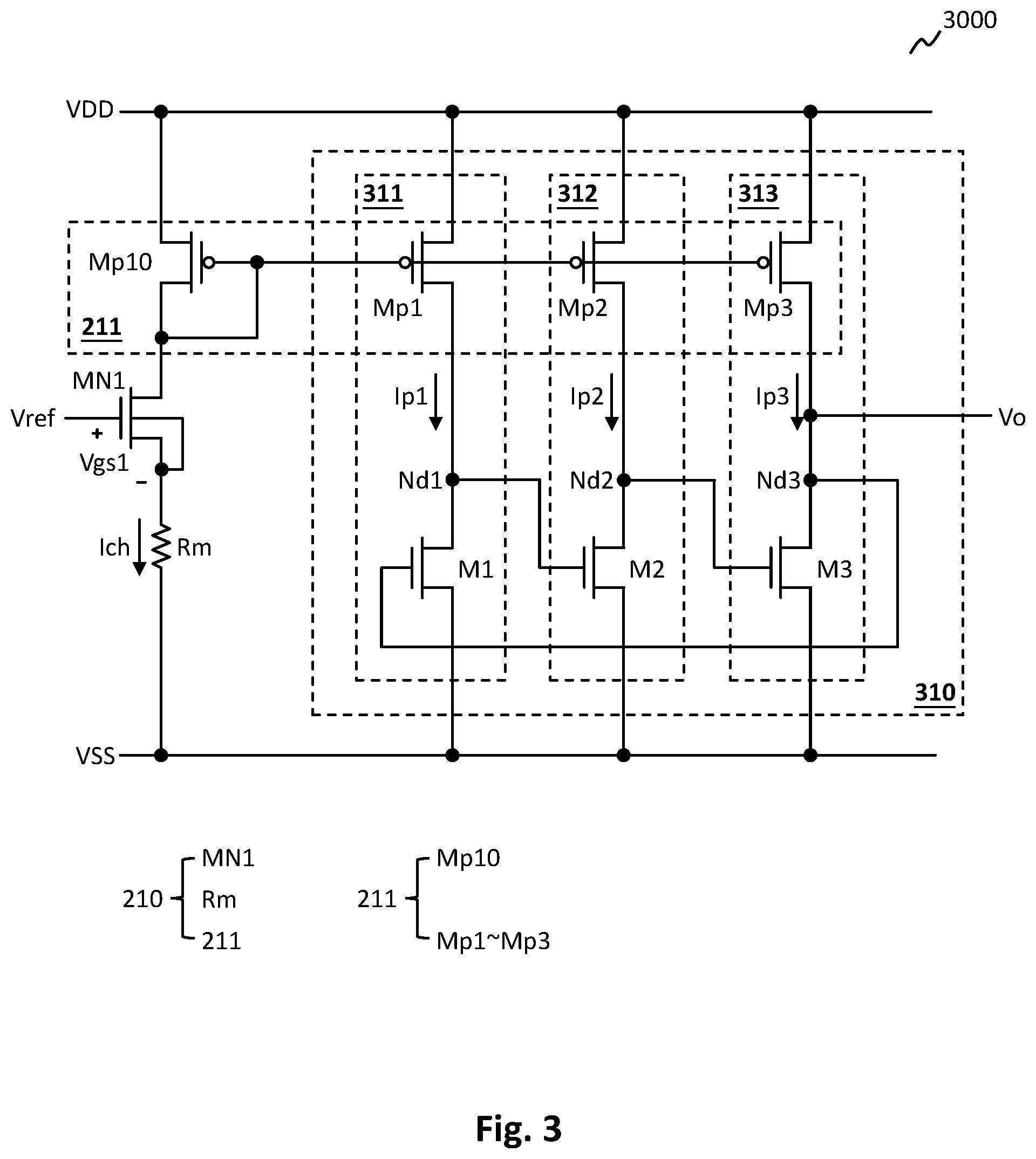 Patent US12323149 Figure 3 – Temperature compensated oscillator and ring oscillator temperature compensation method