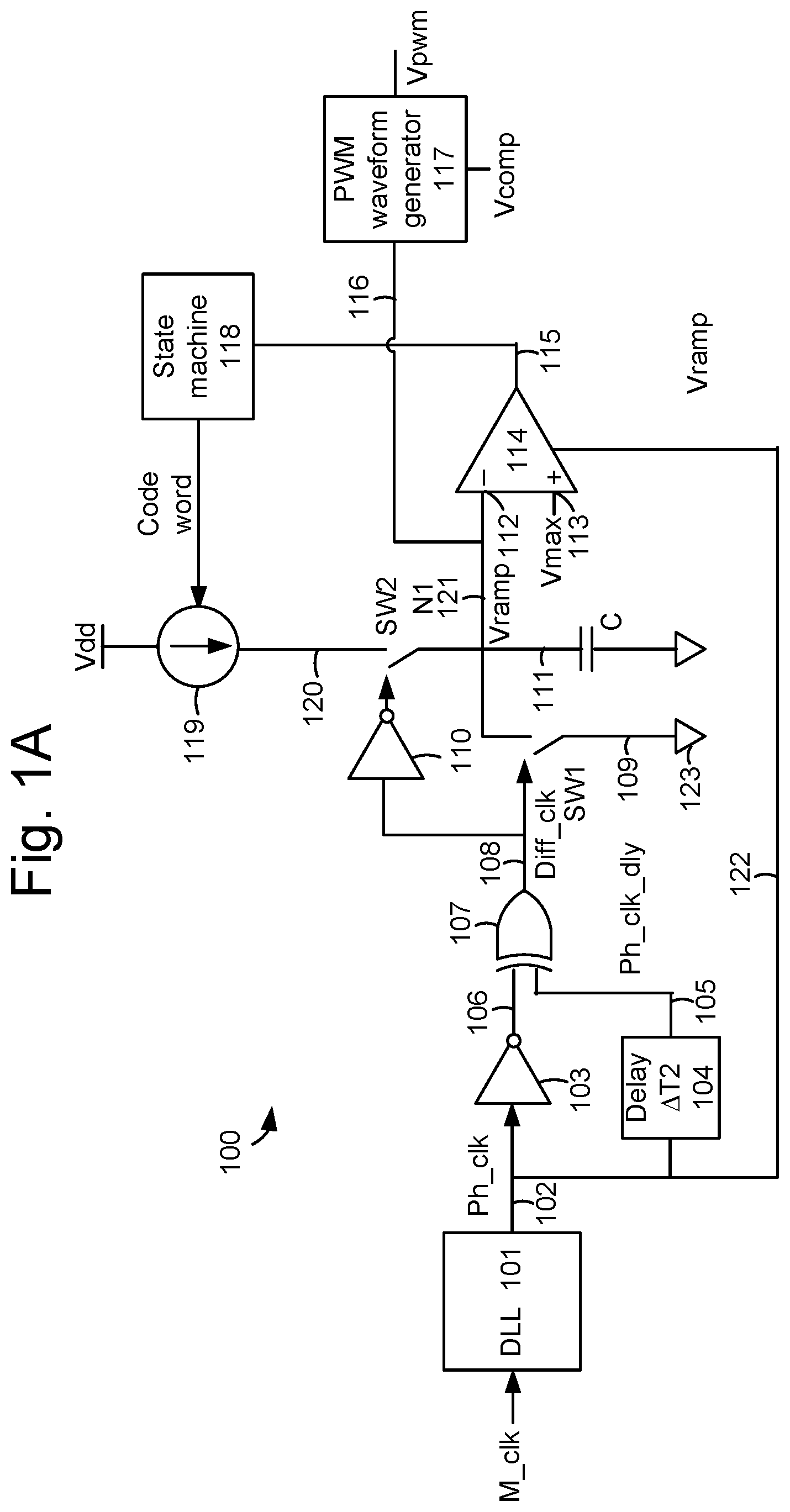 Patent US12323150 Figure 1 – Digitally calibrated sawtooth generator for PWM based buck converters