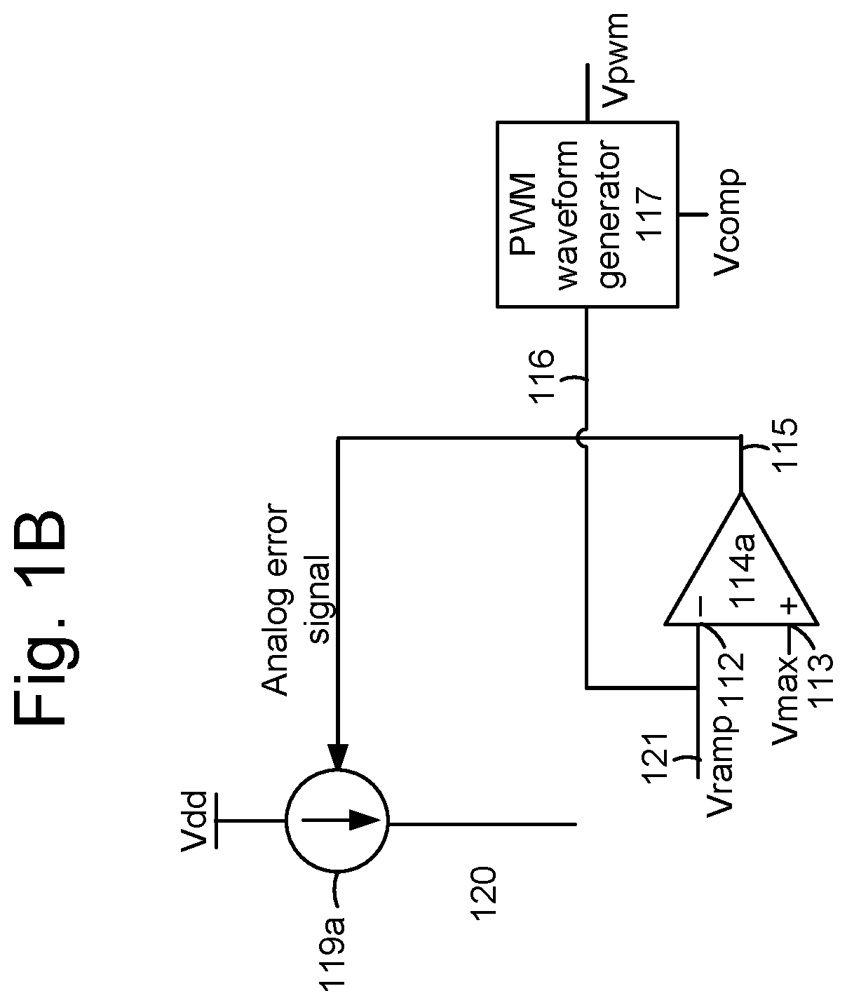 Patent US12323150 Figure 2 – Digitally calibrated sawtooth generator for PWM based buck converters