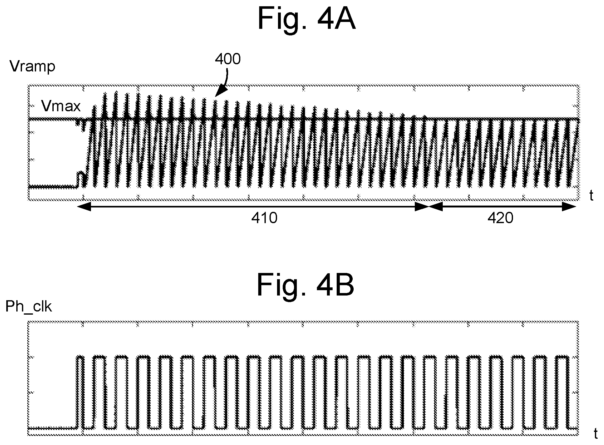 Patent US12323150 Figure 5 – Digitally calibrated sawtooth generator for PWM based buck converters