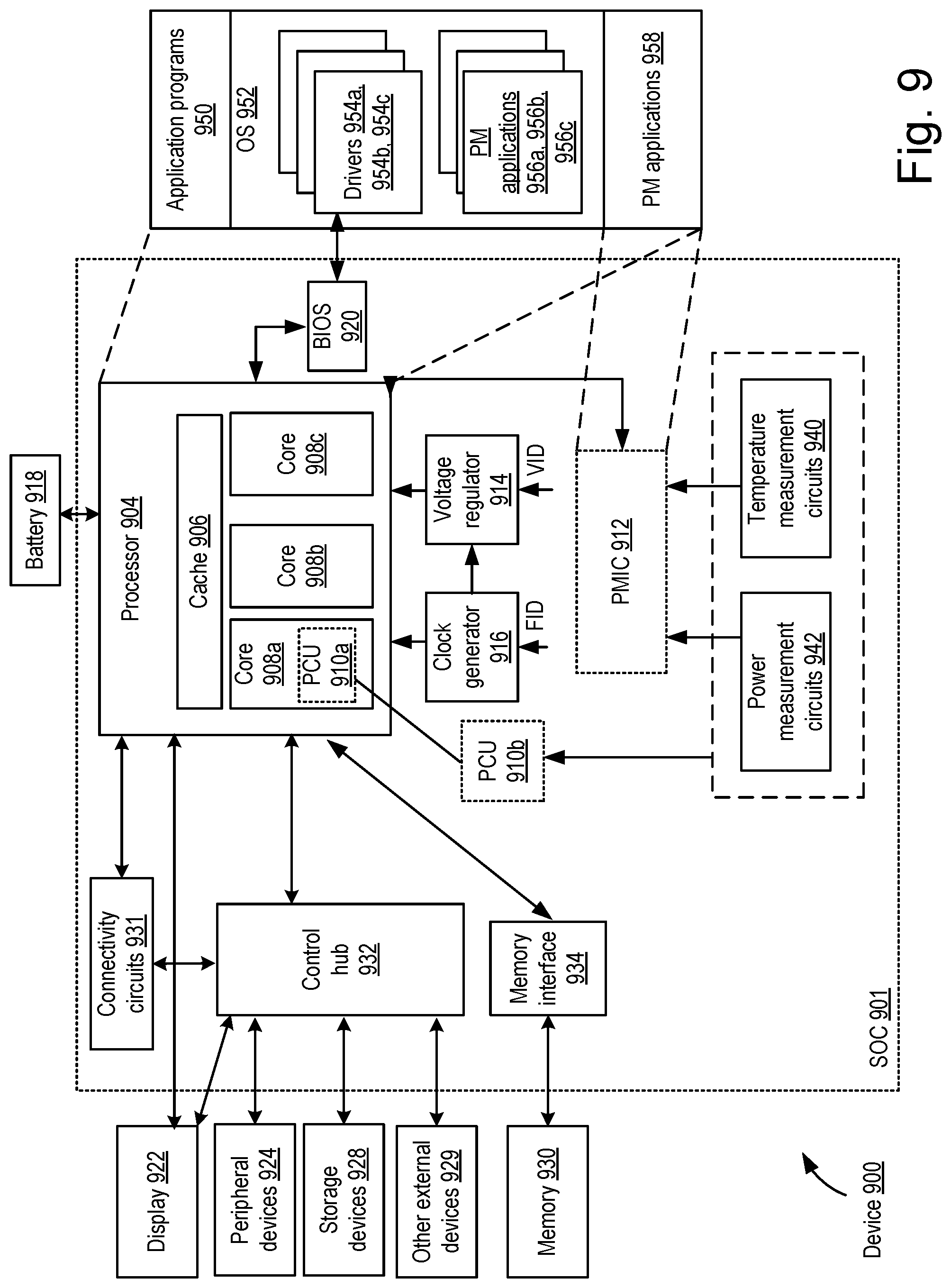 Patent US12323150 Figure 10 – Digitally calibrated sawtooth generator for PWM based buck converters